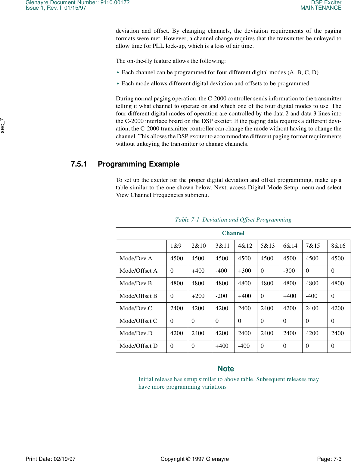 Glenayre Document Number: 9110.00172 DSP ExciterIssue 1, Rev. I: 01/15/97 MAINTENANCEPrint Date: 02/19/97 Copyright © 1997 Glenayre Page: 7-3    sec_7deviation and offset. By changing channels, the deviation requirements of the pagingformats were met. However, a channel change requires that the transmitter be unkeyed toallow time for PLL lock-up, which is a loss of air time.The on-the-fly feature allows the following: •Each channel can be programmed for four different digital modes (A, B, C, D)•Each mode allows different digital deviation and offsets to be programmed During normal paging operation, the C-2000 controller sends information to the transmittertelling it what channel to operate on and which one of the four digital modes to use. Thefour different digital modes of operation are controlled by the data 2 and data 3 lines intothe C-2000 interface board on the DSP exciter. If the paging data requires a different devi-ation, the C-2000 transmitter controller can change the mode without having to change thechannel. This allows the DSP exciter to accommodate different paging format requirementswithout unkeying the transmitter to change channels.7.5.1 Programming ExampleTo set up the exciter for the proper digital deviation and offset programming, make up atable similar to the one shown below. Next, access Digital Mode Setup menu and selectView Channel Frequencies submenu. NoteInitial release has setup similar to above table. Subsequent releases mayhave more programming variationsTable 7-1  Deviation and Offset ProgrammingChannel1&amp;9 2&amp;10 3&amp;11 4&amp;12 5&amp;13 6&amp;14 7&amp;15 8&amp;16Mode/Dev.A 4500 4500 4500 4500 4500 4500 4500 4500Mode/Offset A 0 +400 -400 +300 0 -300 0 0Mode/Dev.B 4800 4800 4800 4800 4800 4800 4800 4800Mode/Offset B 0 +200 -200 +400 0 +400 -400 0Mode/Dev.C 2400 4200 4200 2400 2400 4200 2400 4200Mode/Offset C00 00000 0Mode/Dev.D 4200 2400 4200 2400 2400 2400 4200 2400Mode/Offset D 0 0 +400 -400 0 0 0 0