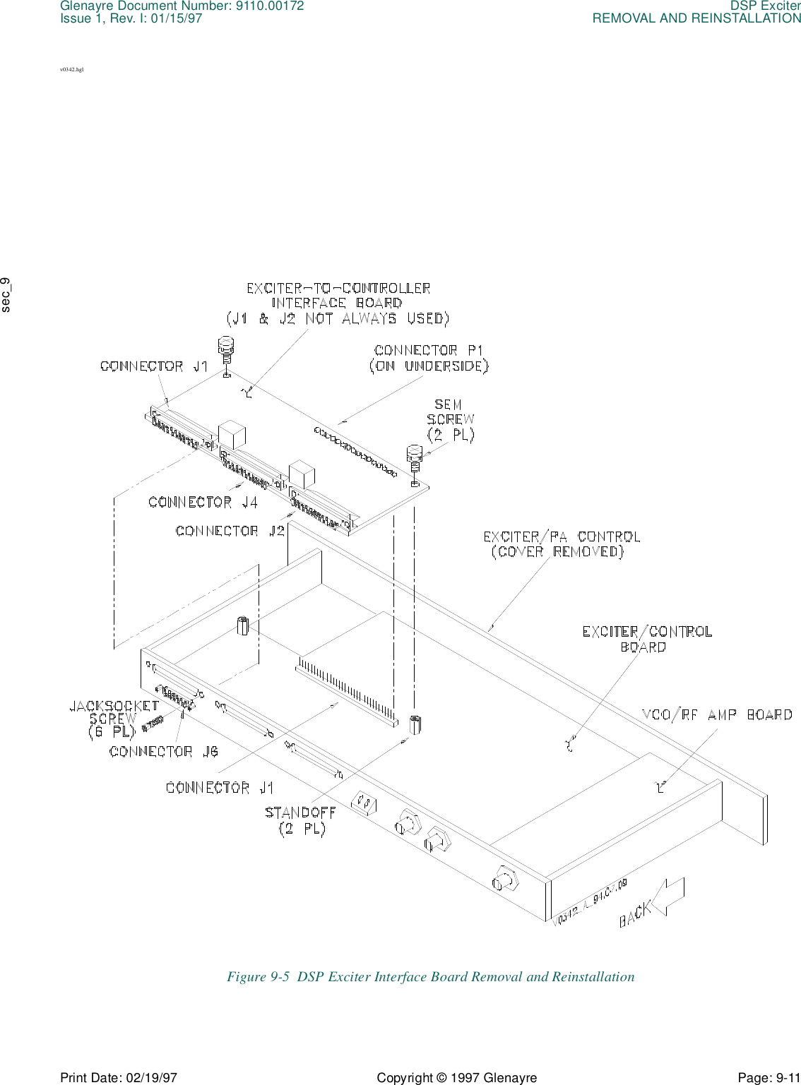Glenayre Document Number: 9110.00172 DSP ExciterIssue 1, Rev. I: 01/15/97 REMOVAL AND REINSTALLATIONPrint Date: 02/19/97 Copyright © 1997 Glenayre Page: 9-11    sec_9v0342.hglFigure 9-5  DSP Exciter Interface Board Removal and Reinstallation