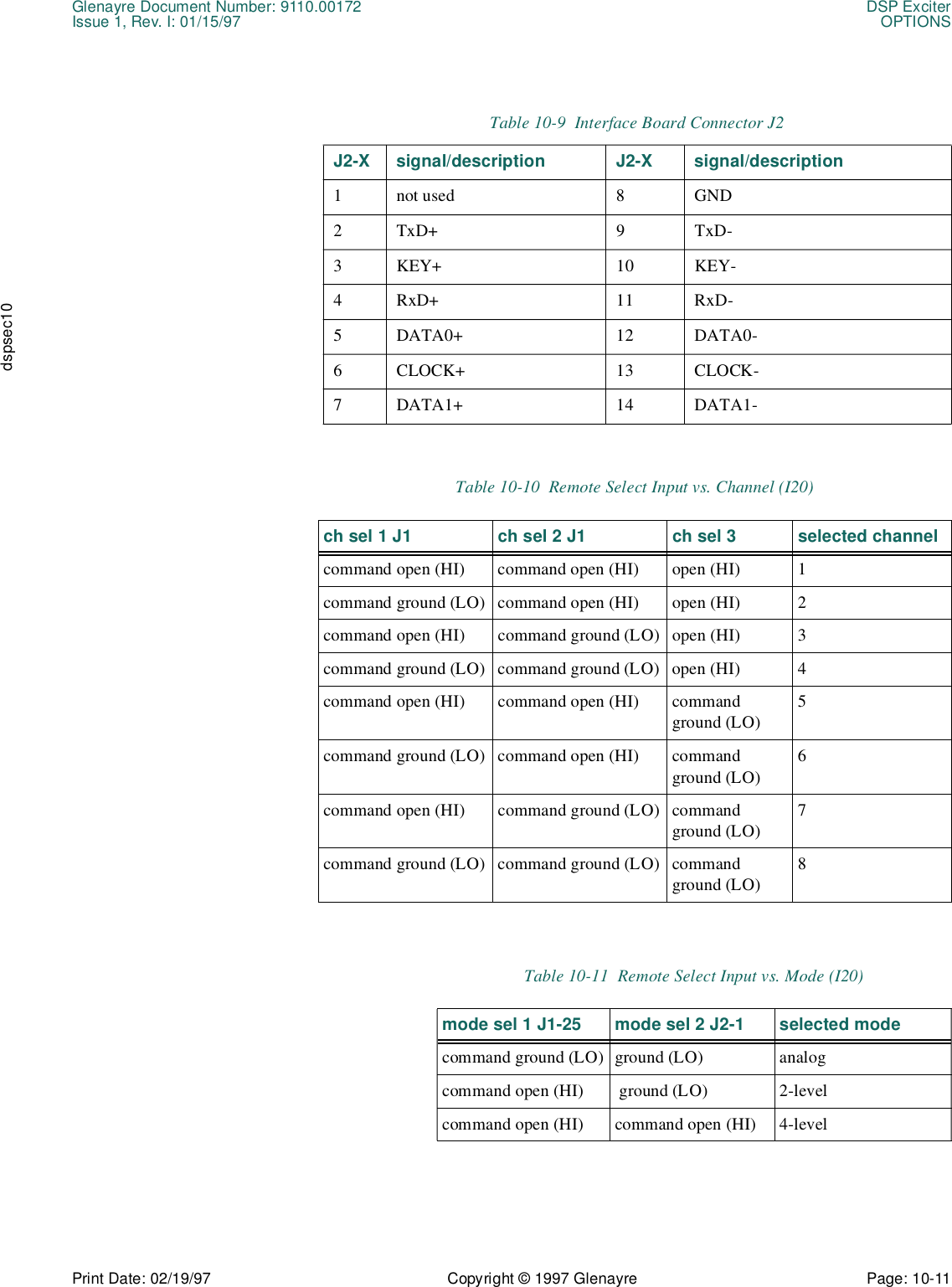 Glenayre Document Number: 9110.00172 DSP ExciterIssue 1, Rev. I: 01/15/97 OPTIONSPrint Date: 02/19/97 Copyright © 1997 Glenayre Page: 10-11    dspsec10Table 10-9  Interface Board Connector J2J2-X signal/description J2-X signal/description1 not used 8 GND2TxD+ 9 TxD-3 KEY+ 10 KEY-4 RxD+ 11 RxD-5 DATA0+ 12 DATA0-6 CLOCK+ 13 CLOCK-7 DATA1+ 14 DATA1-Table 10-10  Remote Select Input vs. Channel (I20)ch sel 1 J1 ch sel 2 J1 ch sel 3 selected channelcommand open (HI) command open (HI) open (HI) 1command ground (LO) command open (HI) open (HI) 2command open (HI) command ground (LO) open (HI) 3command ground (LO) command ground (LO) open (HI) 4command open (HI) command open (HI) command ground (LO)5command ground (LO) command open (HI) command ground (LO)6command open (HI) command ground (LO) command ground (LO)7command ground (LO) command ground (LO) command ground (LO)8Table 10-11  Remote Select Input vs. Mode (I20)mode sel 1 J1-25 mode sel 2 J2-1 selected modecommand ground (LO) ground (LO) analogcommand open (HI)  ground (LO) 2-levelcommand open (HI) command open (HI) 4-level