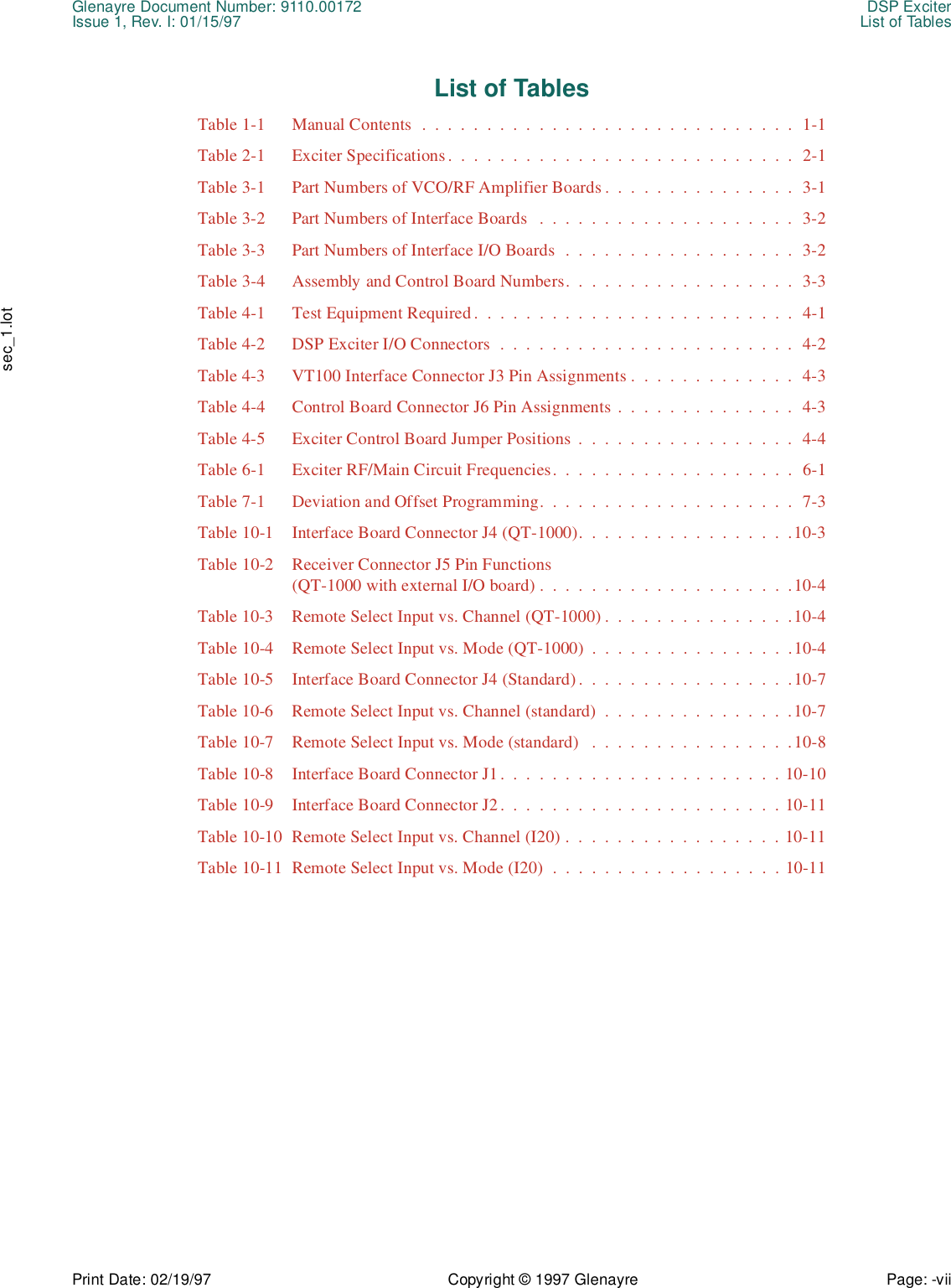 Glenayre Document Number: 9110.00172 DSP ExciterIssue 1, Rev. I: 01/15/97 List of TablesPrint Date: 02/19/97 Copyright © 1997 Glenayre Page: -vii    sec_1.lotList of TablesTable 1-1 Manual Contents  .  .  .  .  .  .  .  .  .  .  .  .  .  .  .  .  .  .  .  .  .  .  .  .  .  .  .  .  .  1-1Table 2-1 Exciter Specifications.  .  .  .  .  .  .  .  .  .  .  .  .  .  .  .  .  .  .  .  .  .  .  .  .  .  .  2-1Table 3-1 Part Numbers of VCO/RF Amplifier Boards .  .  .  .  .  .  .  .  .  .  .  .  .  .  .  3-1Table 3-2 Part Numbers of Interface Boards   .  .  .  .  .  .  .  .  .  .  .  .  .  .  .  .  .  .  .  .  3-2Table 3-3 Part Numbers of Interface I/O Boards  .  .  .  .  .  .  .  .  .  .  .  .  .  .  .  .  .  .  3-2Table 3-4 Assembly and Control Board Numbers.  .  .  .  .  .  .  .  .  .  .  .  .  .  .  .  .  .  3-3Table 4-1 Test Equipment Required.  .  .  .  .  .  .  .  .  .  .  .  .  .  .  .  .  .  .  .  .  .  .  .  .  4-1Table 4-2 DSP Exciter I/O Connectors  .  .  .  .  .  .  .  .  .  .  .  .  .  .  .  .  .  .  .  .  .  .  .  4-2Table 4-3 VT100 Interface Connector J3 Pin Assignments .  .  .  .  .  .  .  .  .  .  .  .  .  4-3Table 4-4 Control Board Connector J6 Pin Assignments .  .  .  .  .  .  .  .  .  .  .  .  .  .  4-3Table 4-5 Exciter Control Board Jumper Positions  .  .  .  .  .  .  .  .  .  .  .  .  .  .  .  .  .  4-4Table 6-1 Exciter RF/Main Circuit Frequencies.  .  .  .  .  .  .  .  .  .  .  .  .  .  .  .  .  .  .  6-1Table 7-1 Deviation and Offset Programming.  .  .  .  .  .  .  .  .  .  .  .  .  .  .  .  .  .  .  .  7-3Table 10-1 Interface Board Connector J4 (QT-1000).  .  .  .  .  .  .  .  .  .  .  .  .  .  .  .  .10-3Table 10-2 Receiver Connector J5 Pin Functions (QT-1000 with external I/O board) .  .  .  .  .  .  .  .  .  .  .  .  .  .  .  .  .  .  .  .10-4Table 10-3 Remote Select Input vs. Channel (QT-1000) .  .  .  .  .  .  .  .  .  .  .  .  .  .  .10-4Table 10-4 Remote Select Input vs. Mode (QT-1000)  .  .  .  .  .  .  .  .  .  .  .  .  .  .  .  .10-4Table 10-5 Interface Board Connector J4 (Standard) .  .  .  .  .  .  .  .  .  .  .  .  .  .  .  .  .10-7Table 10-6 Remote Select Input vs. Channel (standard)  .  .  .  .  .  .  .  .  .  .  .  .  .  .  .10-7Table 10-7 Remote Select Input vs. Mode (standard)   .  .  .  .  .  .  .  .  .  .  .  .  .  .  .  .10-8Table 10-8 Interface Board Connector J1.  .  .  .  .  .  .  .  .  .  .  .  .  .  .  .  .  .  .  .  .  . 10-10Table 10-9 Interface Board Connector J2.  .  .  .  .  .  .  .  .  .  .  .  .  .  .  .  .  .  .  .  .  . 10-11Table 10-10 Remote Select Input vs. Channel (I20) .  .  .  .  .  .  .  .  .  .  .  .  .  .  .  .  . 10-11Table 10-11 Remote Select Input vs. Mode (I20)  .  .  .  .  .  .  .  .  .  .  .  .  .  .  .  .  .  . 10-11