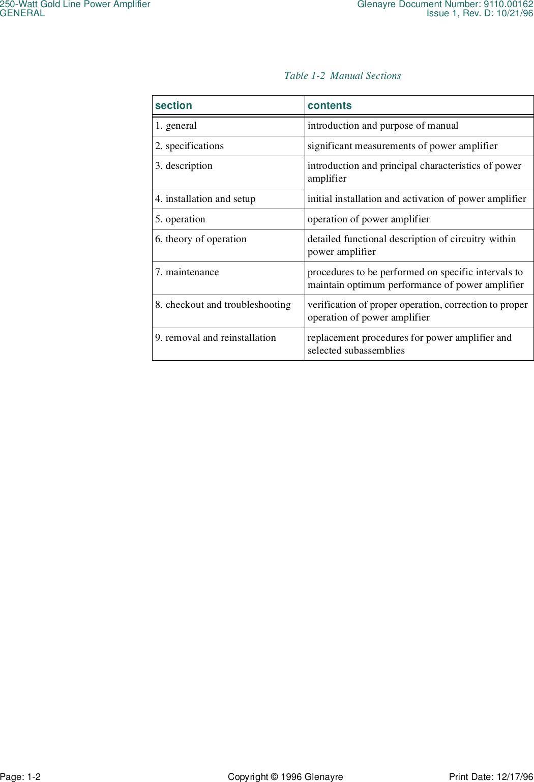 250-Watt Gold Line Power Amplifier Glenayre Document Number: 9110.00162GENERAL Issue 1, Rev. D: 10/21/96Page: 1-2 Copyright © 1996 Glenayre Print Date: 12/17/96   Table 1-2  Manual Sections section contents1. general introduction and purpose of manual2. specifications significant measurements of power amplifier3. description introduction and principal characteristics of power amplifier4. installation and setup initial installation and activation of power amplifier5. operation operation of power amplifier6. theory of operation detailed functional description of circuitry within power amplifier7. maintenance procedures to be performed on specific intervals to maintain optimum performance of power amplifier8. checkout and troubleshooting verification of proper operation, correction to proper operation of power amplifier9. removal and reinstallation replacement procedures for power amplifier and   selected subassemblies