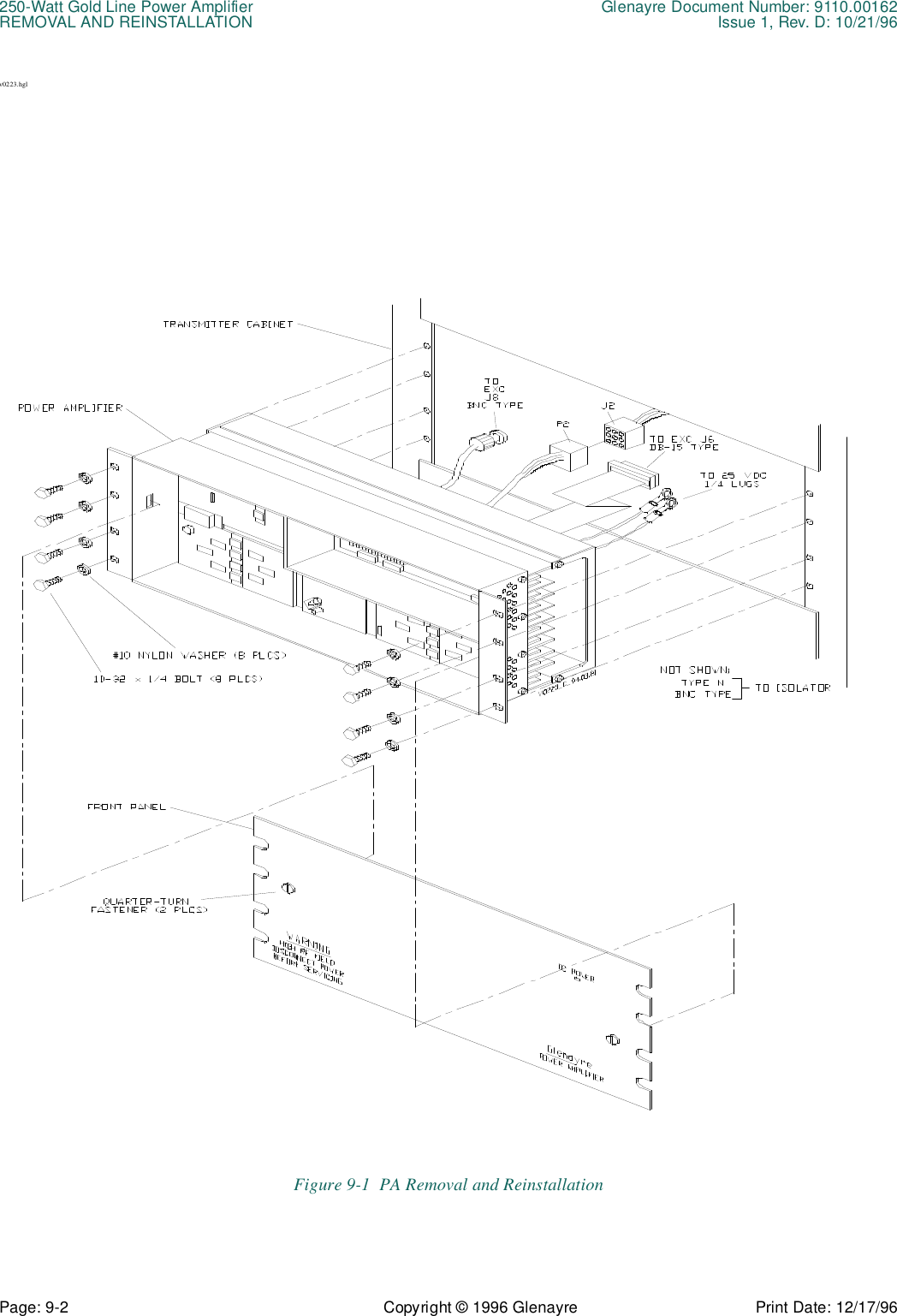250-Watt Gold Line Power Amplifier Glenayre Document Number: 9110.00162REMOVAL AND REINSTALLATION Issue 1, Rev. D: 10/21/96Page: 9-2 Copyright © 1996 Glenayre Print Date: 12/17/96v0223.hglFigure 9-1  PA Removal and Reinstallation 