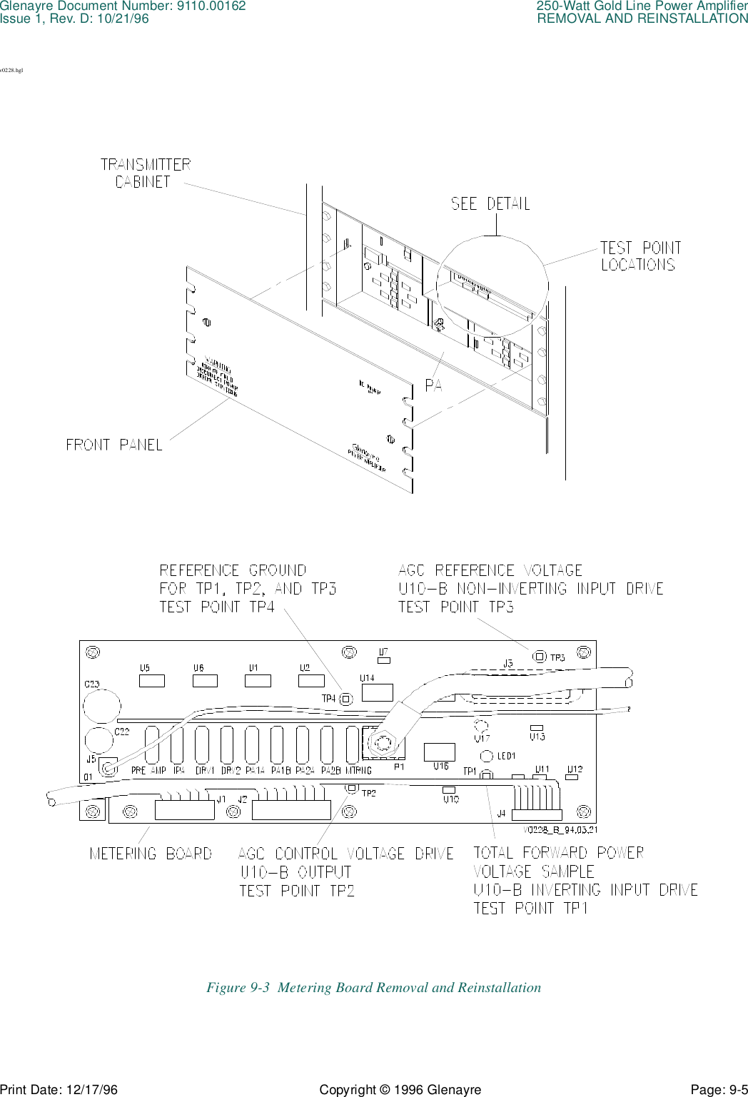 Glenayre Document Number: 9110.00162 250-Watt Gold Line Power AmplifierIssue 1, Rev. D: 10/21/96 REMOVAL AND REINSTALLATIONPrint Date: 12/17/96 Copyright © 1996 Glenayre Page: 9-5    v0228.hglFigure 9-3  Metering Board Removal and Reinstallation 