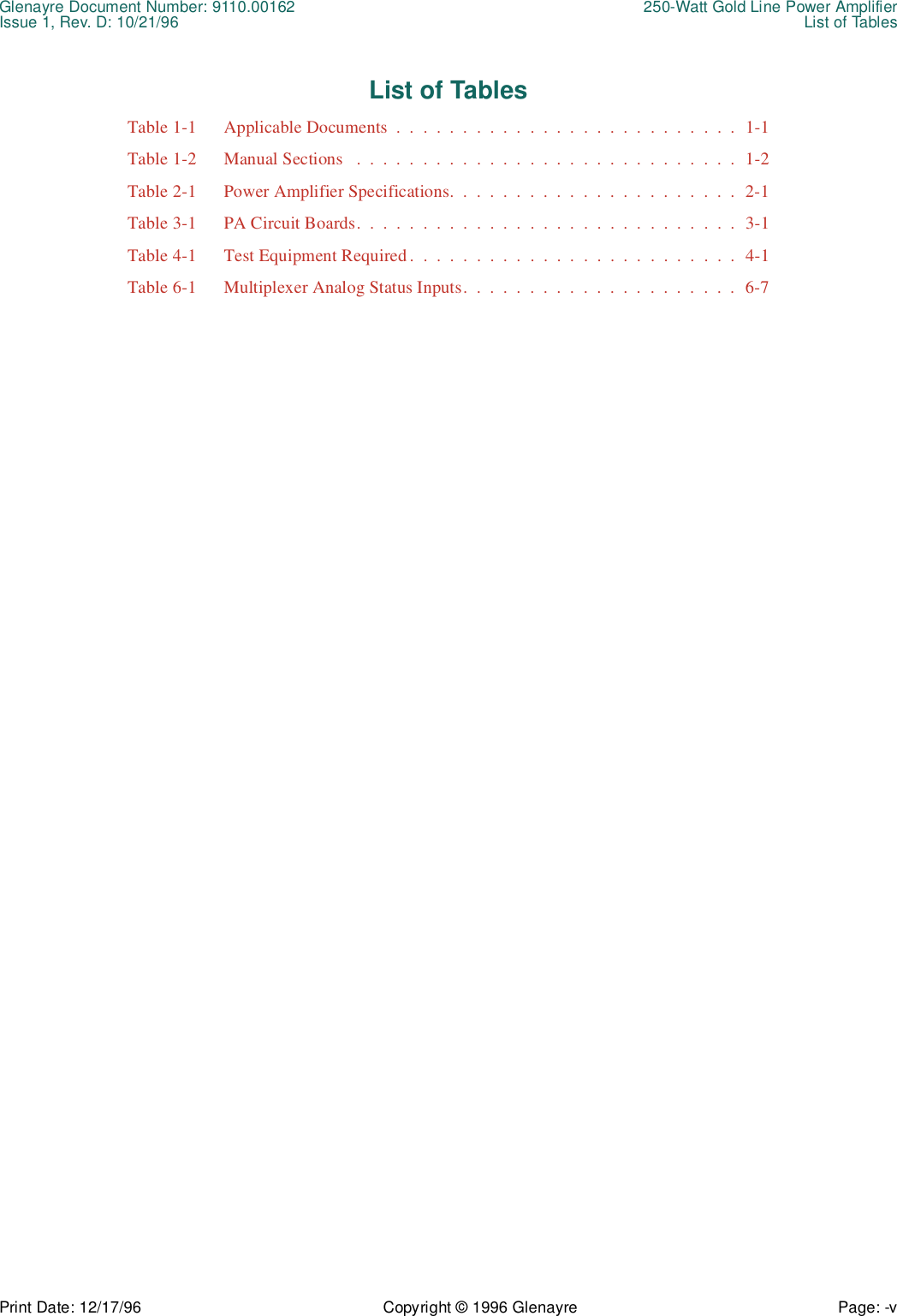 Glenayre Document Number: 9110.00162 250-Watt Gold Line Power AmplifierIssue 1, Rev. D: 10/21/96 List of TablesPrint Date: 12/17/96 Copyright © 1996 Glenayre Page: -v    List of TablesTable 1-1 Applicable Documents  .  .  .  .  .  .  .  .  .  .  .  .  .  .  .  .  .  .  .  .  .  .  .  .  .  .  1-1Table 1-2 Manual Sections   .  .  .  .  .  .  .  .  .  .  .  .  .  .  .  .  .  .  .  .  .  .  .  .  .  .  .  .  .  1-2Table 2-1 Power Amplifier Specifications.  .  .  .  .  .  .  .  .  .  .  .  .  .  .  .  .  .  .  .  .  .  2-1Table 3-1 PA Circuit Boards.  .  .  .  .  .  .  .  .  .  .  .  .  .  .  .  .  .  .  .  .  .  .  .  .  .  .  .  .  3-1Table 4-1 Test Equipment Required.  .  .  .  .  .  .  .  .  .  .  .  .  .  .  .  .  .  .  .  .  .  .  .  .  4-1Table 6-1 Multiplexer Analog Status Inputs.  .  .  .  .  .  .  .  .  .  .  .  .  .  .  .  .  .  .  .  .  6-7