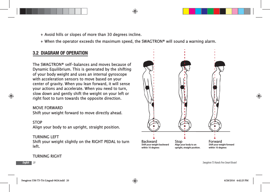 20 Swagtron T3 Hands Free Smart BoardEnglish +Avoid hills or slopes of more than 30 degrees incline. +When the operator exceeds the maximum speed, the SWAGTRON&reg; will sound a warning alarm.3.2  DIAGRAM OF OPERATIONThe SWAGTRON&reg; self-balances and moves because of Dynamic Equilibrium. This is generated by the shifting of your body weight and uses an internal gyroscope with acceleration sensors to move based on your center of gravity. When you lean forward, it will sense your actions and accelerate. When you need to turn, slow down and gently shift the weight on your left or right foot to turn towards the opposite direction.MOVE FORWARDShift your weight forward to move directly ahead.STOPAlign your body to an upright, straight position.TURNING LEFTShift your weight slightly on the RIGHT PEDAL to turn left.TURNING RIGHTForwardShift your weight forward within 10 degreesBackwardShift your weight backward within 10 degreesStopAlign your body to anupright, straight position.Swagtron UM-T3-Tri-Lingual-0624.indd   20 6/28/2016   4:42:25 PM