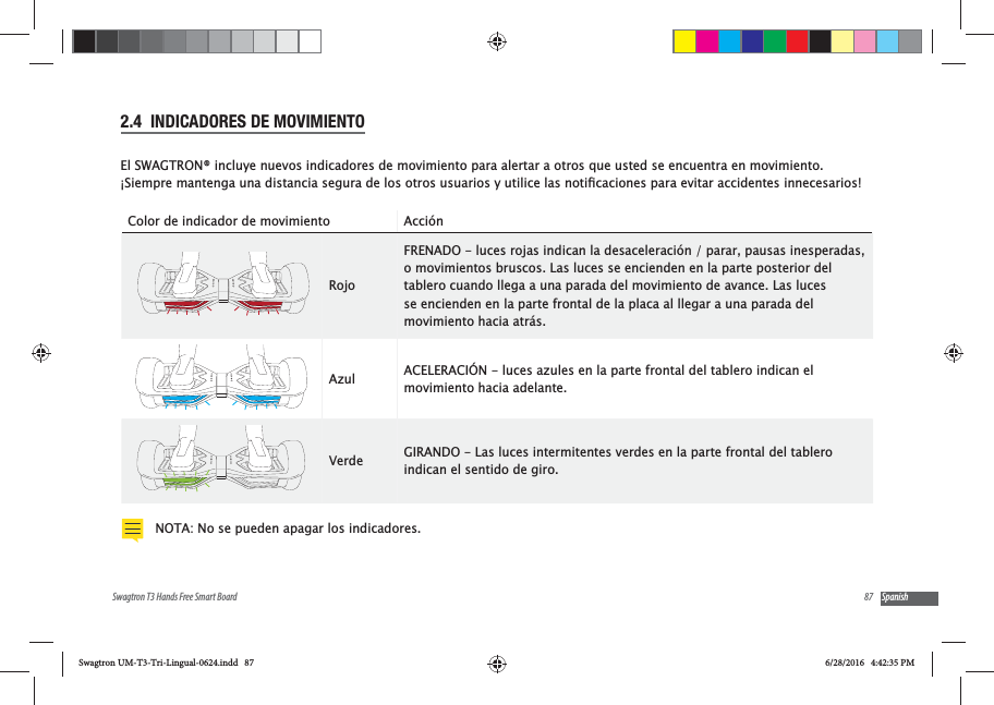 87Swagtron T3 Hands Free Smart Board Spanish2.4  INDICADORES DE MOVIMIENTOEl SWAGTRON&reg; incluye nuevos indicadores de movimiento para alertar a otros que usted se encuentra en movimiento. Color de indicador de movimiento Acci&oacute;n RojoFRENADO - luces rojas indican la desaceleraci&oacute;n / parar, pausas inesperadas, o movimientos bruscos. Las luces se encienden en la parte posterior del tablero cuando llega a una parada del movimiento de avance. Las luces se encienden en la parte frontal de la placa al llegar a una parada del movimiento hacia atr&aacute;s. Azul ACELERACI&Oacute;N - luces azules en la parte frontal del tablero indican el movimiento hacia adelante.  Verde GIRANDO - Las luces intermitentes verdes en la parte frontal del tablero indican el sentido de giro. NOTA: No se pueden apagar los indicadores.Swagtron UM-T3-Tri-Lingual-0624.indd   87 6/28/2016   4:42:35 PM