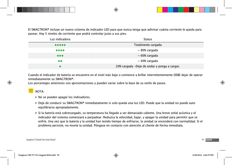 99Swagtron T3 Hands Free Smart Board SpanishEl SWAGTRON&reg; incluye un nuevo sistema de indicador LED para que nunca tenga que adivinar cu&aacute;nta corriente le queda para pasear. Hay 5 niveles de corriente que podr&aacute; controlar justo a sus pies.Luz indicadora Status Totalmente cargada ~ 80% cargada ~ 60% cargada ~ 40% cargada20% cargada -Deje de andar y ponga a cargar.Cuando el indicador de bater&iacute;a se encuentre en el nivel m&aacute;s bajo o comience a brillar intermitentemente DEBE dejar de operar inmediatamente su SWAGTRON&reg;. Los porcentajes anteriores son aproximaciones y pueden variar sobre la base de su estilo de paseo. NOTA:  +No se pueden apagar los indicadores. +Deje de conducir su SWAGTRON&reg; inmediatamente si solo queda una luz LED. Puede que la unidad no puede auto equilibrarse apropiadamente. +Si la bater&iacute;a est&aacute; sobrecargado, su temperatura ha llegado a ser demasiado caliente. Una breve se&ntilde;al ac&uacute;stica y el indicador del sistema comenzar&aacute; a parpadear. Reduzca la velocidad, bajar, y apagar la unidad para permitir que se enfr&iacute;e. Una vez que la bater&iacute;a y la unidad han tenido tiempo de enfriarse, la unidad se encender&aacute; con normalidad. Si el problema persiste, no monte la unidad. P&oacute;ngase en contacto con atenci&oacute;n al cliente de forma inmediata.Swagtron UM-T3-Tri-Lingual-0624.indd   99 6/28/2016   4:42:35 PM