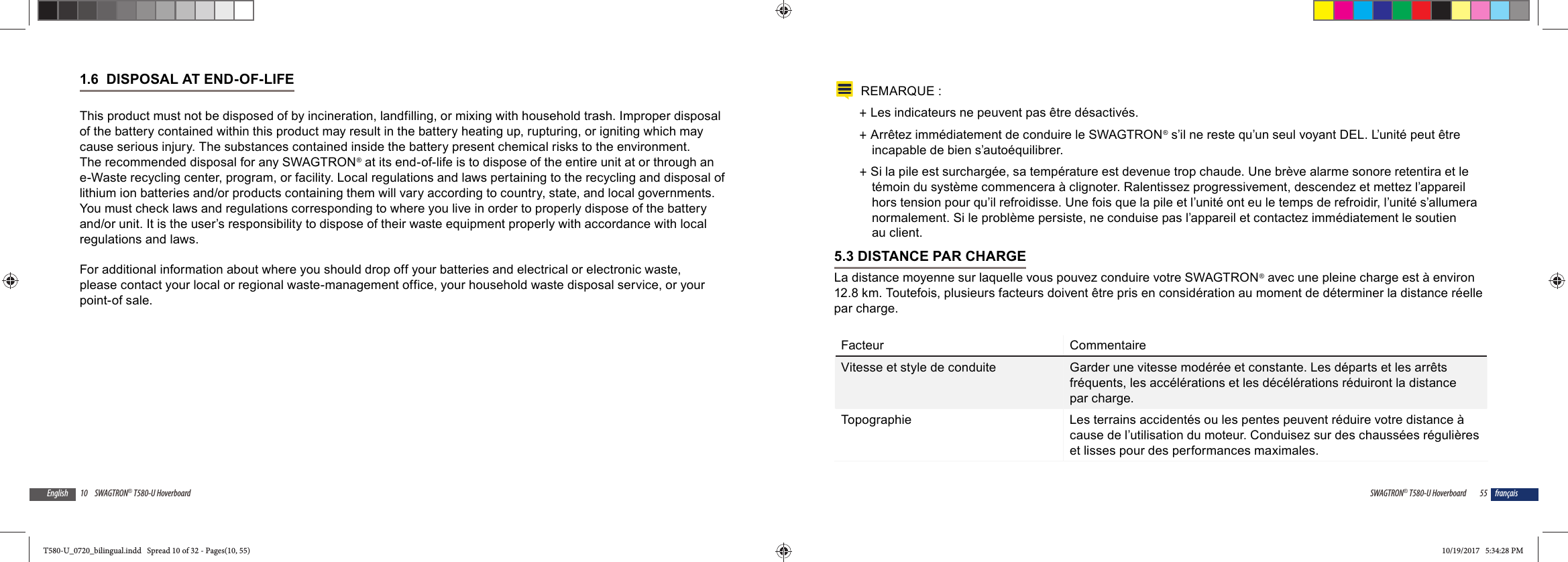 10 SWAGTRON&reg; T580-U HoverboardEnglish1.6  DISPOSAL AT END-OF-LIFEThis product must not be disposed of by incineration, landfilling, or mixing with household trash. Improper disposal of the battery contained within this product may result in the battery heating up, rupturing, or igniting which may cause serious injury. The substances contained inside the battery present chemical risks to the environment. The recommended disposal for any SWAGTRON&reg; at its end-of-life is to dispose of the entire unit at or through an e-Waste recycling center, program, or facility. Local regulations and laws pertaining to the recycling and disposal of lithium ion batteries and/or products containing them will vary according to country, state, and local governments. You must check laws and regulations corresponding to where you live in order to properly dispose of the battery and/or unit. It is the user&rsquo;s responsibility to dispose of their waste equipment properly with accordance with local regulations and laws.For additional information about where you should drop off your batteries and electrical or electronic waste, please contact your local or regional waste-management office, your household waste disposal service, or your point-of sale.55SWAGTRON&reg; T580-U Hoverboard fran&ccedil;aisREMARQUE :  +Les indicateurs ne peuvent pas &ecirc;tre d&eacute;sactiv&eacute;s. +Arr&ecirc;tez imm&eacute;diatement de conduire le SWAGTRON&reg; s&rsquo;il ne reste qu&rsquo;un seul voyant DEL. L&rsquo;unit&eacute; peut &ecirc;tre incapable de bien s&rsquo;auto&eacute;quilibrer. +Si la pile est surcharg&eacute;e, sa temp&eacute;rature est devenue trop chaude. Une br&egrave;ve alarme sonore retentira et le t&eacute;moin du syst&egrave;me commencera &agrave; clignoter. Ralentissez progressivement, descendez et mettez l&rsquo;appareil hors tension pour qu&rsquo;il refroidisse. Une fois que la pile et l&rsquo;unit&eacute; ont eu le temps de refroidir, l&rsquo;unit&eacute; s&rsquo;allumera normalement. Si le probl&egrave;me persiste, ne conduise pas l&rsquo;appareil et contactez imm&eacute;diatement le soutien au client.5.3 DISTANCE PAR CHARGELa distance moyenne sur laquelle vous pouvez conduire votre SWAGTRON&reg; avec une pleine charge est &agrave; environ 12.8 km. Toutefois, plusieurs facteurs doivent &ecirc;tre pris en consid&eacute;ration au moment de d&eacute;terminer la distance r&eacute;elle par charge.Facteur CommentaireVitesse et style de conduite Garder une vitesse mod&eacute;r&eacute;e et constante. Les d&eacute;parts et les arr&ecirc;ts fr&eacute;quents, les acc&eacute;l&eacute;rations et les d&eacute;c&eacute;l&eacute;rations r&eacute;duiront la distance par charge.Topographie Les terrains accident&eacute;s ou les pentes peuvent r&eacute;duire votre distance &agrave; cause de l&rsquo;utilisation du moteur. Conduisez sur des chauss&eacute;es r&eacute;guli&egrave;res et lisses pour des performances maximales.T580-U_0720_bilingual.indd   Spread 10 of 32 - Pages(10, 55)T580-U_0720_bilingual.indd   Spread 10 of 32 - Pages(10, 55) 10/19/2017   5:34:28 PM10/19/2017   5:34:28 PM