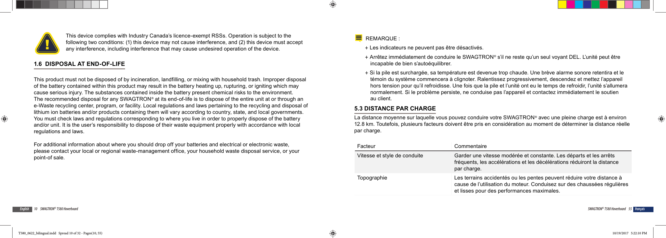10 SWAGTRON&reg; T580 HoverboardEnglishThis device complies with Industry Canada&rsquo;s licence-exempt RSSs. Operation is subject to the following two conditions: (1) this device may not cause interference, and (2) this device must accept any interference, including interference that may cause undesired operation of the device.1.6  DISPOSAL AT END-OF-LIFEThis product must not be disposed of by incineration, landfilling, or mixing with household trash. Improper disposal of the battery contained within this product may result in the battery heating up, rupturing, or igniting which may cause serious injury. The substances contained inside the battery present chemical risks to the environment. The recommended disposal for any SWAGTRON&reg; at its end-of-life is to dispose of the entire unit at or through an e-Waste recycling center, program, or facility. Local regulations and laws pertaining to the recycling and disposal of lithium ion batteries and/or products containing them will vary according to country, state, and local governments. You must check laws and regulations corresponding to where you live in order to properly dispose of the battery and/or unit. It is the user&rsquo;s responsibility to dispose of their waste equipment properly with accordance with local regulations and laws.For additional information about where you should drop off your batteries and electrical or electronic waste, please contact your local or regional waste-management office, your household waste disposal service, or your point-of sale.55SWAGTRON&reg; T580 Hoverboard fran&ccedil;aisREMARQUE :  +Les indicateurs ne peuvent pas &ecirc;tre d&eacute;sactiv&eacute;s. +Arr&ecirc;tez imm&eacute;diatement de conduire le SWAGTRON&reg; s&rsquo;il ne reste qu&rsquo;un seul voyant DEL. L&rsquo;unit&eacute; peut &ecirc;tre incapable de bien s&rsquo;auto&eacute;quilibrer. +Si la pile est surcharg&eacute;e, sa temp&eacute;rature est devenue trop chaude. Une br&egrave;ve alarme sonore retentira et le t&eacute;moin du syst&egrave;me commencera &agrave; clignoter. Ralentissez progressivement, descendez et mettez l&rsquo;appareil hors tension pour qu&rsquo;il refroidisse. Une fois que la pile et l&rsquo;unit&eacute; ont eu le temps de refroidir, l&rsquo;unit&eacute; s&rsquo;allumera normalement. Si le probl&egrave;me persiste, ne conduise pas l&rsquo;appareil et contactez imm&eacute;diatement le soutien au client.5.3 DISTANCE PAR CHARGELa distance moyenne sur laquelle vous pouvez conduire votre SWAGTRON&reg; avec une pleine charge est &agrave; environ 12.8 km. Toutefois, plusieurs facteurs doivent &ecirc;tre pris en consid&eacute;ration au moment de d&eacute;terminer la distance r&eacute;elle par charge.Facteur CommentaireVitesse et style de conduite Garder une vitesse mod&eacute;r&eacute;e et constante. Les d&eacute;parts et les arr&ecirc;ts fr&eacute;quents, les acc&eacute;l&eacute;rations et les d&eacute;c&eacute;l&eacute;rations r&eacute;duiront la distance par charge.Topographie Les terrains accident&eacute;s ou les pentes peuvent r&eacute;duire votre distance &agrave; cause de l&rsquo;utilisation du moteur. Conduisez sur des chauss&eacute;es r&eacute;guli&egrave;res et lisses pour des performances maximales.T580_0622_bilingual.indd   Spread 10 of 32 - Pages(10, 55)T580_0622_bilingual.indd   Spread 10 of 32 - Pages(10, 55) 10/19/2017   5:22:10 PM10/19/2017   5:22:10 PM