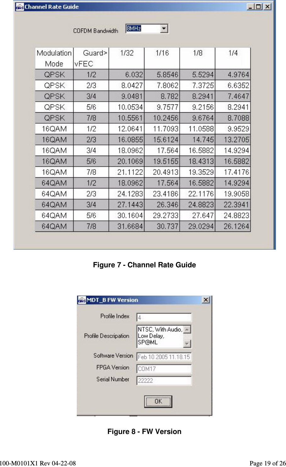  100-M0101X1 Rev 04-22-08                                                                                                          Page 19 of 26     Figure 7 - Channel Rate Guide      Figure 8 - FW Version 