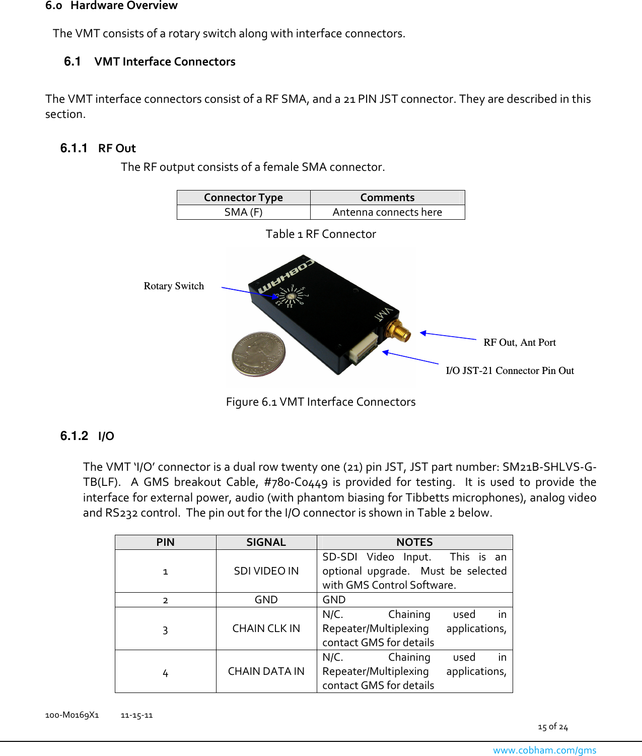   100-M0169X1  11-15-11                                         15 of 24  www.cobham.com/gms    6.0  Hardware Overview  The VMT consists of a rotary switch along with interface connectors.    6.1  VMT Interface Connectors  The VMT interface connectors consist of a RF SMA, and a 21 PIN JST connector. They are described in this section.  6.1.1  RF Out The RF output consists of a female SMA connector.   Connector Type Comments SMA (F) Antenna connects here Table 1 RF Connector  Figure 6.1 VMT Interface Connectors 6.1.2  I/O  The VMT ‘I/O’ connector is a dual row twenty one (21) pin JST, JST part number: SM21B-SHLVS-G-TB(LF).    A  GMS  breakout  Cable,  #780-C0449  is  provided  for  testing.    It  is  used  to  provide  the interface for external power, audio (with phantom biasing for Tibbetts microphones), analog video and RS232 control.  The pin out for the I/O connector is shown in Table 2 below.  PIN SIGNAL NOTES 1  SDI VIDEO IN SD-SDI  Video  Input.    This  is  an optional  upgrade.    Must  be  selected with GMS Control Software. 2 GND GND 3  CHAIN CLK IN N/C.    Chaining  used  in Repeater/Multiplexing    applications, contact GMS for details 4  CHAIN DATA IN N/C.    Chaining  used  in Repeater/Multiplexing    applications, contact GMS for details RF Out, Ant Port  I/O JST-21 Connector Pin Out  Rotary Switch  