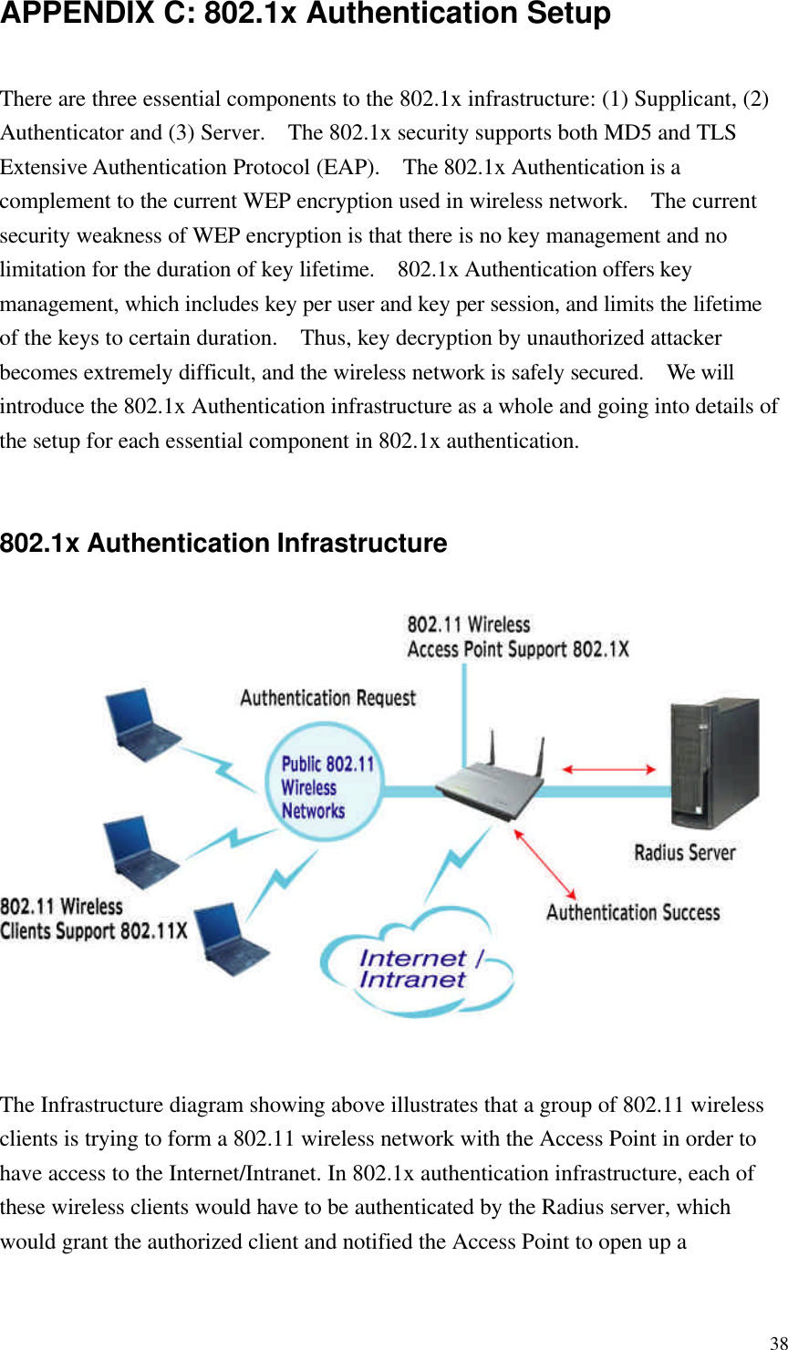  38APPENDIX C: 802.1x Authentication Setup There are three essential components to the 802.1x infrastructure: (1) Supplicant, (2) Authenticator and (3) Server.  The 802.1x security supports both MD5 and TLS Extensive Authentication Protocol (EAP).  The 802.1x Authentication is a complement to the current WEP encryption used in wireless network.  The current security weakness of WEP encryption is that there is no key management and no limitation for the duration of key lifetime.  802.1x Authentication offers key management, which includes key per user and key per session, and limits the lifetime of the keys to certain duration.  Thus, key decryption by unauthorized attacker becomes extremely difficult, and the wireless network is safely secured.  We will introduce the 802.1x Authentication infrastructure as a whole and going into details of the setup for each essential component in 802.1x authentication.  802.1x Authentication Infrastructure   The Infrastructure diagram showing above illustrates that a group of 802.11 wireless clients is trying to form a 802.11 wireless network with the Access Point in order to have access to the Internet/Intranet. In 802.1x authentication infrastructure, each of these wireless clients would have to be authenticated by the Radius server, which would grant the authorized client and notified the Access Point to open up a 