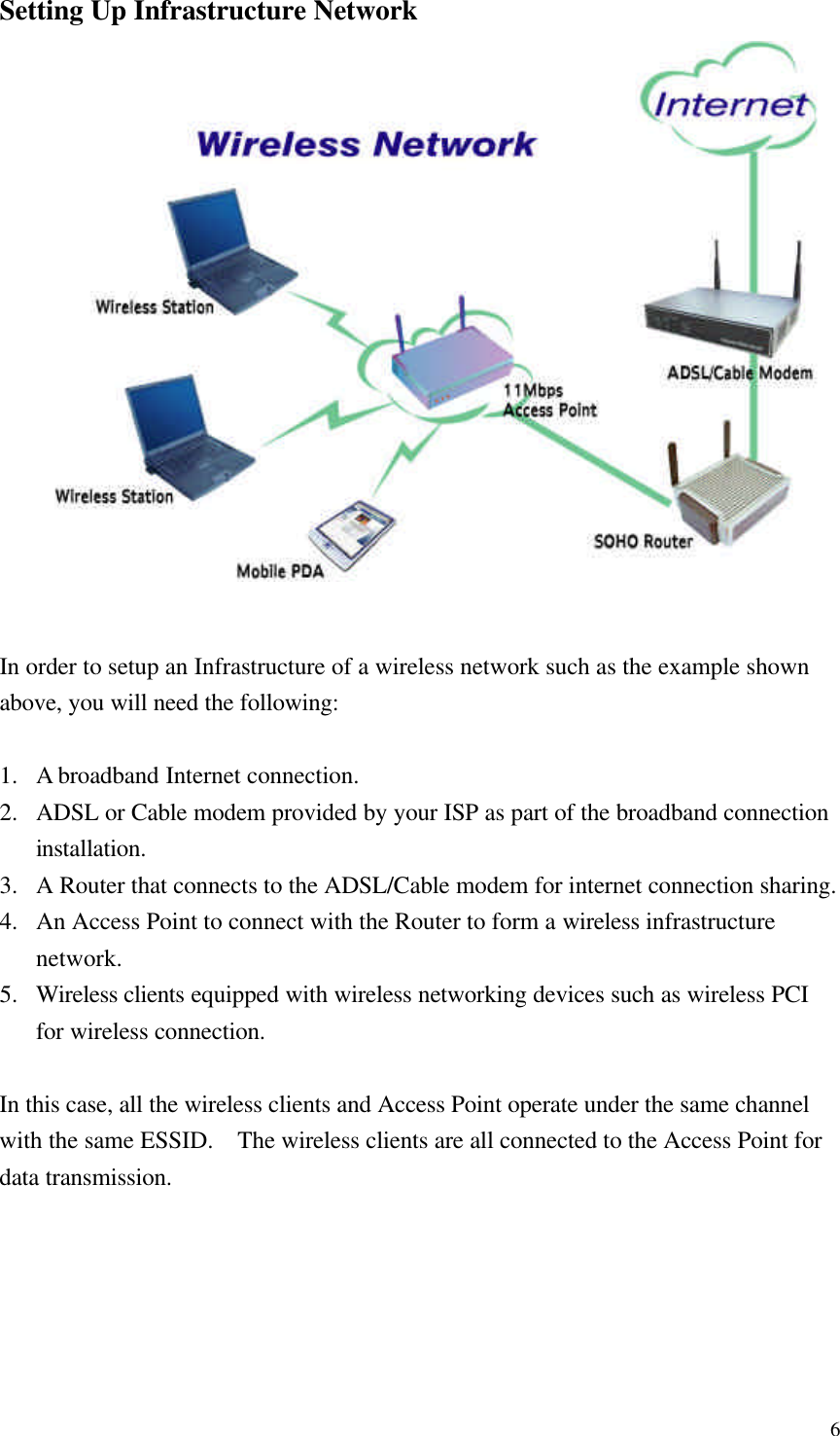  6 Setting Up Infrastructure Network                  In order to setup an Infrastructure of a wireless network such as the example shown above, you will need the following:  1. A broadband Internet connection. 2. ADSL or Cable modem provided by your ISP as part of the broadband connection installation. 3. A Router that connects to the ADSL/Cable modem for internet connection sharing. 4. An Access Point to connect with the Router to form a wireless infrastructure network. 5. Wireless clients equipped with wireless networking devices such as wireless PCI for wireless connection.  In this case, all the wireless clients and Access Point operate under the same channel with the same ESSID.  The wireless clients are all connected to the Access Point for data transmission.  