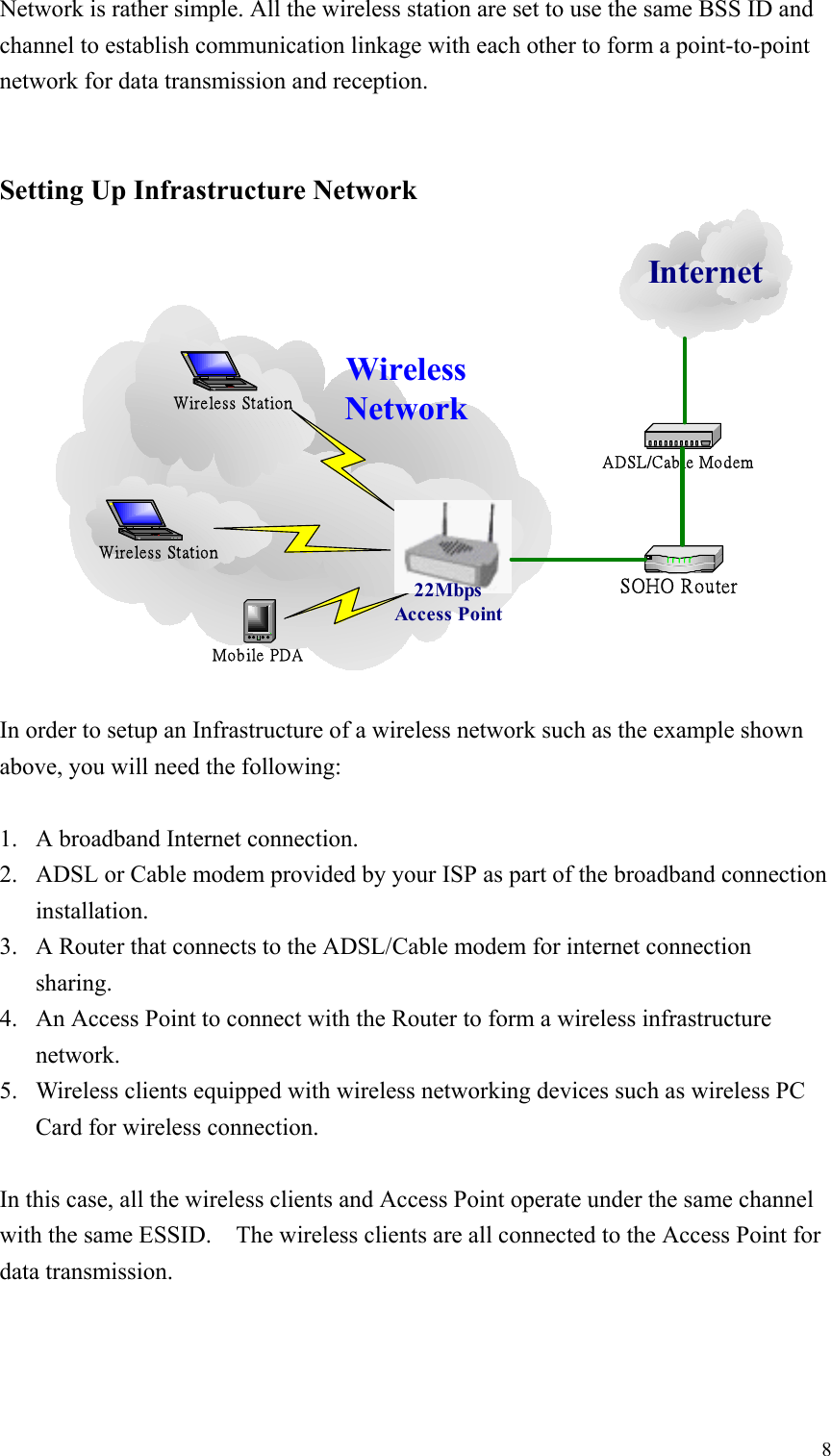 8Network is rather simple. All the wireless station are set to use the same BSS ID andchannel to establish communication linkage with each other to form a point-to-pointnetwork for data transmission and reception.Setting Up Infrastructure NetworkIn order to setup an Infrastructure of a wireless network such as the example shownabove, you will need the following:1. A broadband Internet connection.2. ADSL or Cable modem provided by your ISP as part of the broadband connectioninstallation.3. A Router that connects to the ADSL/Cable modem for internet connectionsharing.4. An Access Point to connect with the Router to form a wireless infrastructurenetwork.5. Wireless clients equipped with wireless networking devices such as wireless PCCard for wireless connection.In this case, all the wireless clients and Access Point operate under the same channelwith the same ESSID.    The wireless clients are all connected to the Access Point fordata transmission.InternetADSL/Cable ModemSOHO RouterWireless StationWireless StationMobile PDA22MbpsAccess PointWirelessNetwork
