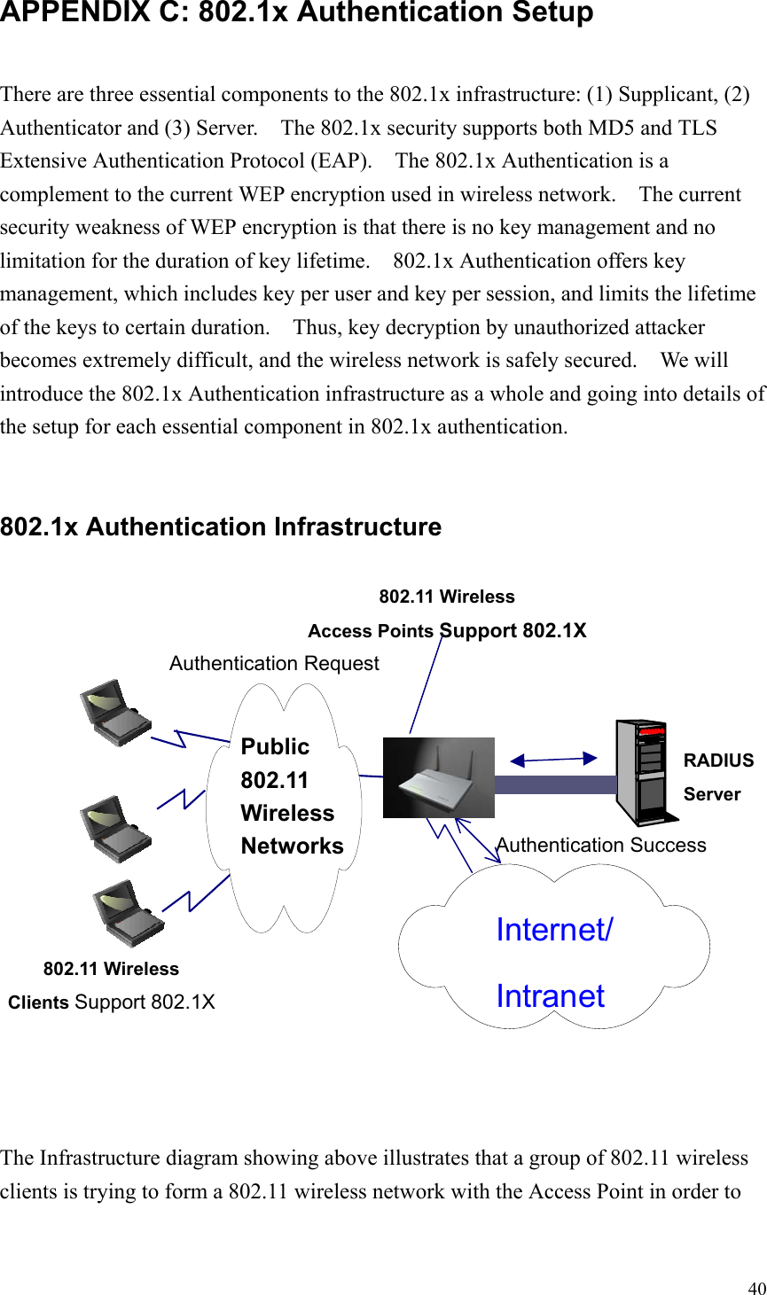 40APPENDIX C: 802.1x Authentication SetupThere are three essential components to the 802.1x infrastructure: (1) Supplicant, (2)Authenticator and (3) Server.    The 802.1x security supports both MD5 and TLSExtensive Authentication Protocol (EAP).    The 802.1x Authentication is acomplement to the current WEP encryption used in wireless network.    The currentsecurity weakness of WEP encryption is that there is no key management and nolimitation for the duration of key lifetime.    802.1x Authentication offers keymanagement, which includes key per user and key per session, and limits the lifetimeof the keys to certain duration.    Thus, key decryption by unauthorized attackerbecomes extremely difficult, and the wireless network is safely secured.    We willintroduce the 802.1x Authentication infrastructure as a whole and going into details ofthe setup for each essential component in 802.1x authentication.802.1x Authentication InfrastructureThe Infrastructure diagram showing above illustrates that a group of 802.11 wirelessclients is trying to form a 802.11 wireless network with the Access Point in order to802.11 WirelessAccess Points Support 802.1XRADIUSServerAuthentication RequestInternet/IntranetAuthentication Success802.11 WirelessClients Support 802.1XPublic802.11WirelessNetworks