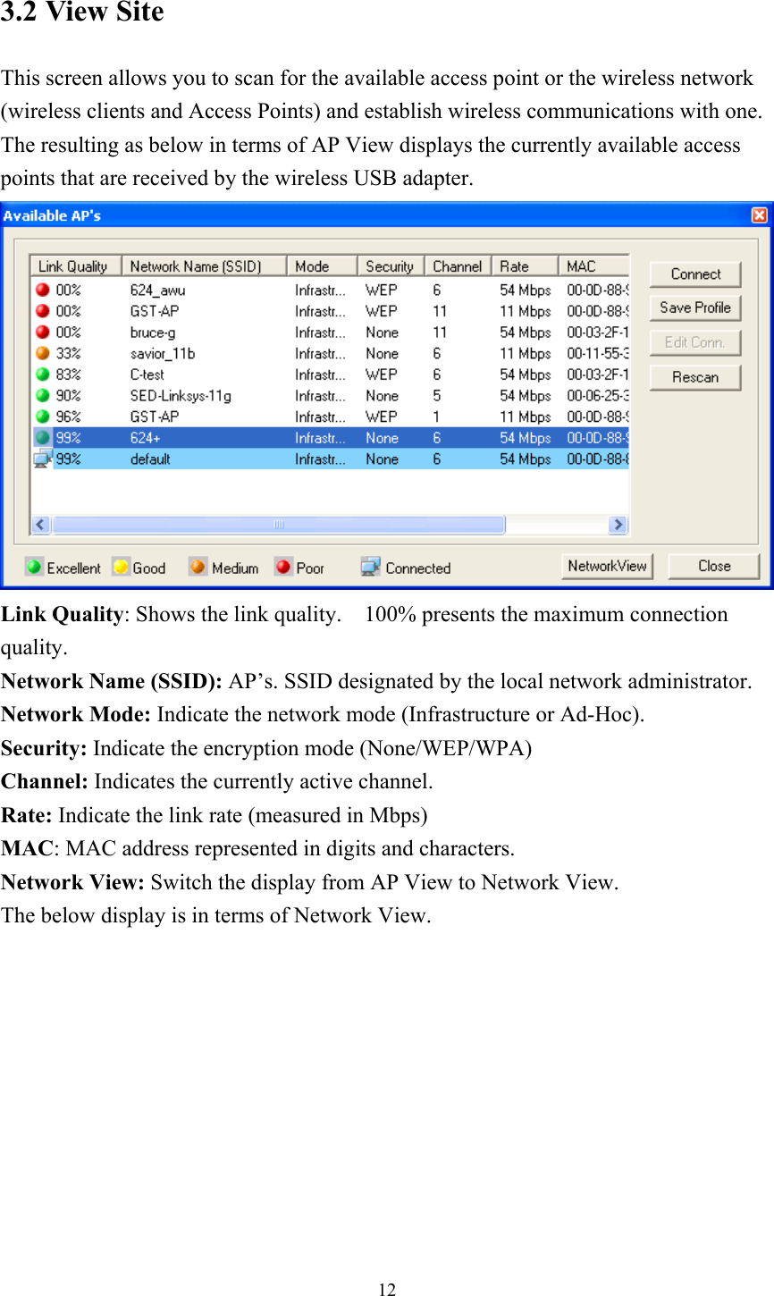 3.2 View Site   This screen allows you to scan for the available access point or the wireless network (wireless clients and Access Points) and establish wireless communications with one.   The resulting as below in terms of AP View displays the currently available access points that are received by the wireless USB adapter.    Link Quality: Shows the link quality.    100% presents the maximum connection quality. Network Name (SSID): AP’s. SSID designated by the local network administrator. Network Mode: Indicate the network mode (Infrastructure or Ad-Hoc). Security: Indicate the encryption mode (None/WEP/WPA) Channel: Indicates the currently active channel. Rate: Indicate the link rate (measured in Mbps) MAC: MAC address represented in digits and characters.   Network View: Switch the display from AP View to Network View. The below display is in terms of Network View.  12