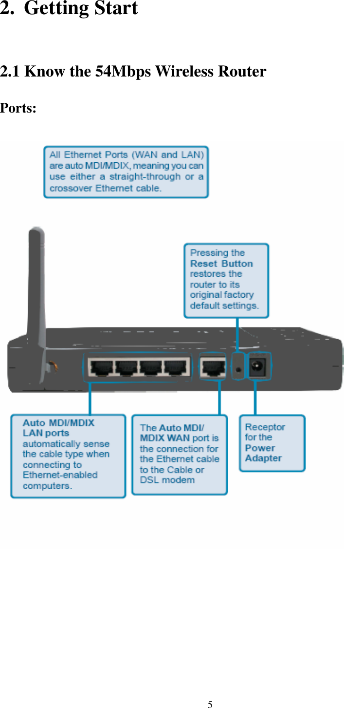  52. Getting Start 2.1 Know the 54Mbps Wireless Router Ports:   