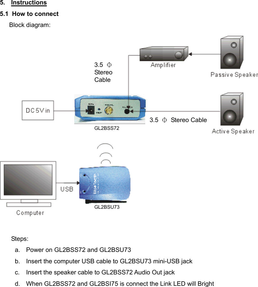  5. Instructions 5.1 How to connect    Block diagram:   Steps: a.  Power on GL2BSS72 and GL2BSU73 b.  Insert the computer USB cable to GL2BSU73 mini-USB jack c.  Insert the speaker cable to GL2BSS72 Audio Out jack d.  When GL2BSS72 and GL2BSI75 is connect the Link LED will Bright  3.5  Φ Stereo Cable 3.5  ΦStereo CableGL2BSS72 GL2BSU73 