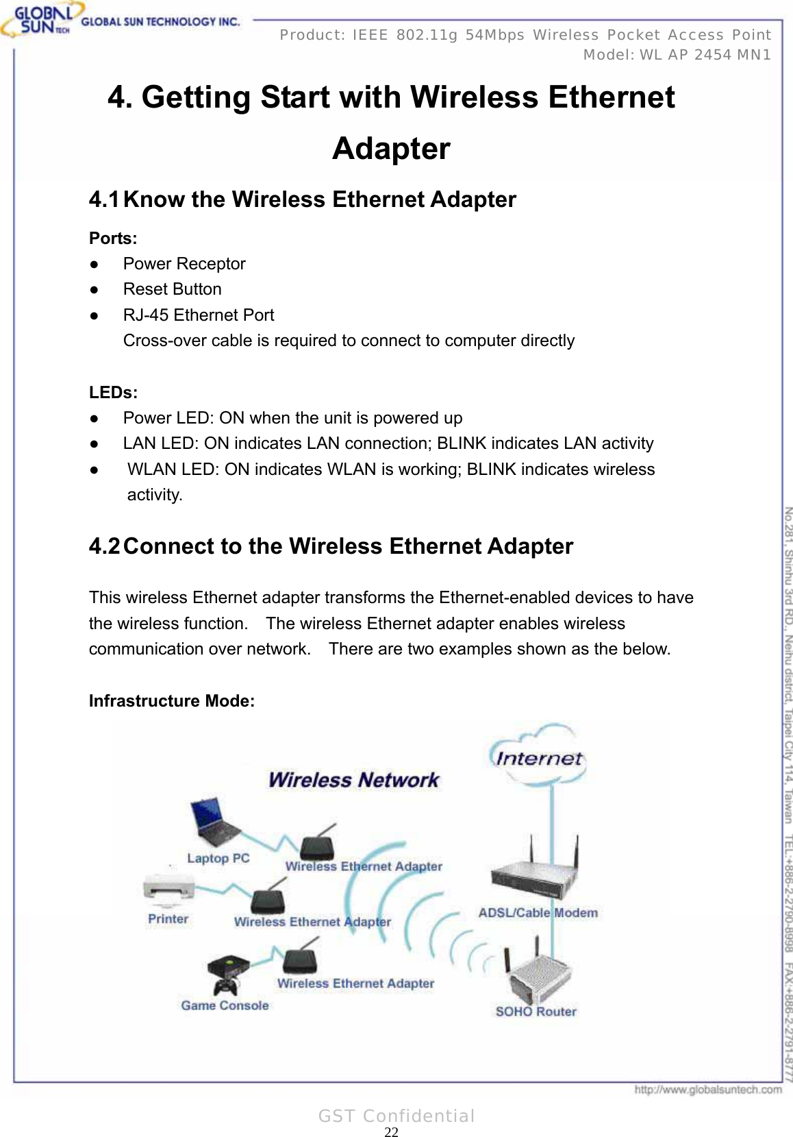   22Product: IEEE 802.11g 54Mbps Wireless Pocket Access Point Model: WL AP 2454 MN1GST Confidential 4. Getting Start with Wireless Ethernet Adapter 4.1 Know the Wireless Ethernet Adapter Ports: ● Power Receptor ● Reset Button ●  RJ-45 Ethernet Port Cross-over cable is required to connect to computer directly  LEDs: ●  Power LED: ON when the unit is powered up ●  LAN LED: ON indicates LAN connection; BLINK indicates LAN activity ●  WLAN LED: ON indicates WLAN is working; BLINK indicates wireless activity. 4.2 Connect to the Wireless Ethernet Adapter This wireless Ethernet adapter transforms the Ethernet-enabled devices to have the wireless function.    The wireless Ethernet adapter enables wireless communication over network.    There are two examples shown as the below.  Infrastructure Mode:  