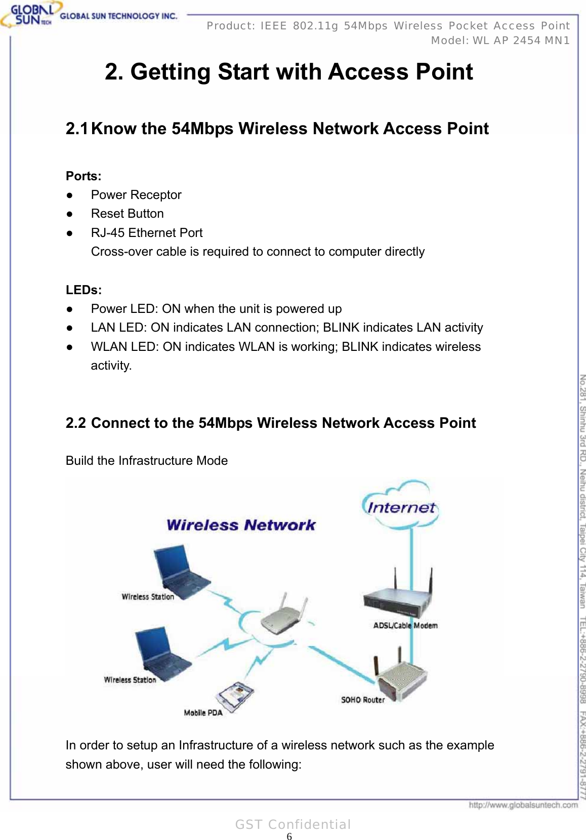   6Product: IEEE 802.11g 54Mbps Wireless Pocket Access Point Model: WL AP 2454 MN1GST Confidential 2. Getting Start with Access Point  2.1 Know the 54Mbps Wireless Network Access Point  Ports: ● Power Receptor ● Reset Button ●  RJ-45 Ethernet Port Cross-over cable is required to connect to computer directly  LEDs: ●  Power LED: ON when the unit is powered up ●  LAN LED: ON indicates LAN connection; BLINK indicates LAN activity ●  WLAN LED: ON indicates WLAN is working; BLINK indicates wireless activity.  2.2 Connect to the 54Mbps Wireless Network Access Point Build the Infrastructure Mode  In order to setup an Infrastructure of a wireless network such as the example shown above, user will need the following: 