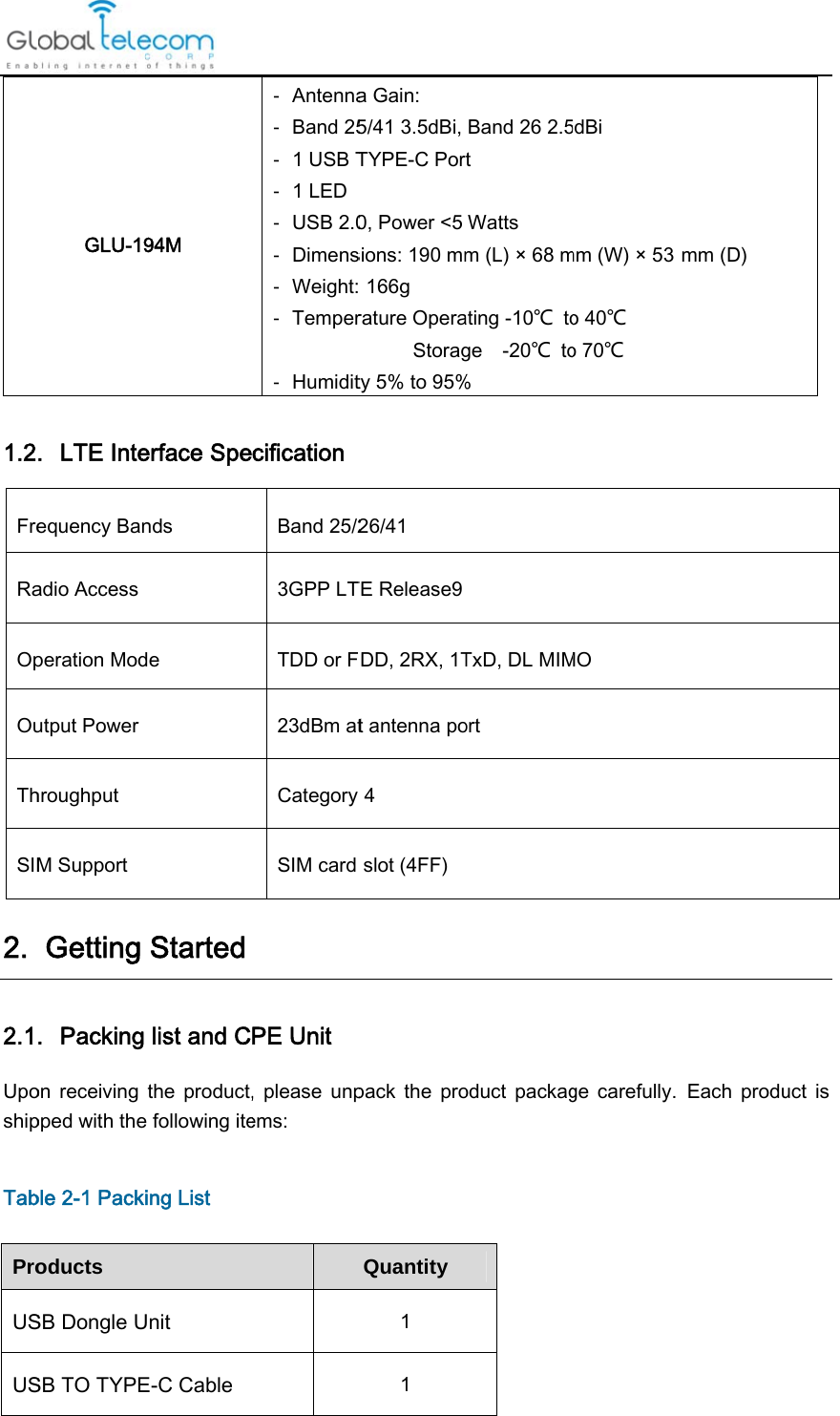 1.2FreRaOpOuThSIM2. 2.1UposhipTabProUSUSGLU-19. LTE Inteequency Banadio Access peration Modutput Power hroughput M Support Getting . Packing on  receiving pped with theble 2-1 Packoducts SB Dongle USB TO TYPE94M erface Spends   de Started list and Cthe  product,e following iteing List Unit E-C Cable -  Antenna-  Band 25-  1 USB T-  1 LED-  USB 2.0-  Dimens-  Weight:-  Temper         -  HumiditcificationBand 25/23GPP LTTDD or F23dBm atCategory SIM card   PE Unit ,  please  unpems:   a Gain: 5/41 3.5dBi,TYPE-C Por0, Power &lt;5sions: 190 mm 166g rature Opera     Storagty 5% to 95%26/41 TE Release9FDD, 2RX, 1Tt antenna po 4 slot (4FF)pack  the  proQuantity 1 1 Band 26 2.5t Watts m (L) × 68 mating -10℃ toge  -20℃ to% TxD, DL MIMort oduct  packag5dBi   mm (W) × 53 o 40℃ o 70℃MO ge  carefully. mm (D) Each  produuct  is 