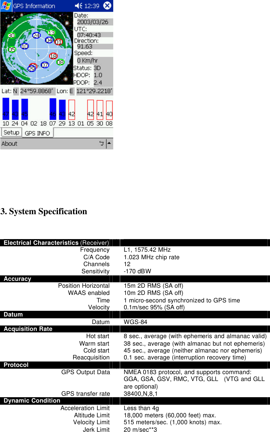        3. System Specification   Electrical Characteristics (Receiver)   Frequency  L1, 1575.42 MHz C/A Code  1.023 MHz chip rate Channels  12 Sensitivity  -170 dBW Accuracy   Position Horizontal  15m 2D RMS (SA off) WAAS enabled  10m 2D RMS (SA off) Time  1 micro-second synchronized to GPS time Velocity  0.1m/sec 95% (SA off)   Datum   Datum  WGS-84 Acquisition Rate   Hot start  8 sec., average (with ephemeris and almanac valid) Warm start  38 sec., average (with almanac but not ephemeris) Cold start  45 sec., average (neither almanac nor ephemeris) Reacquisition  0.1 sec. average (interruption recovery time) Protocol   GPS Output Data  NMEA 0183 protocol, and supports command: GGA, GSA, GSV, RMC, VTG, GLL   (VTG and GLL are optional) GPS transfer rate  38400,N,8,1 Dynamic Condition   Acceleration Limit  Less than 4g Altitude Limit  18,000 meters (60,000 feet) max. Velocity Limit  515 meters/sec. (1,000 knots) max. Jerk Limit  20 m/sec**3 