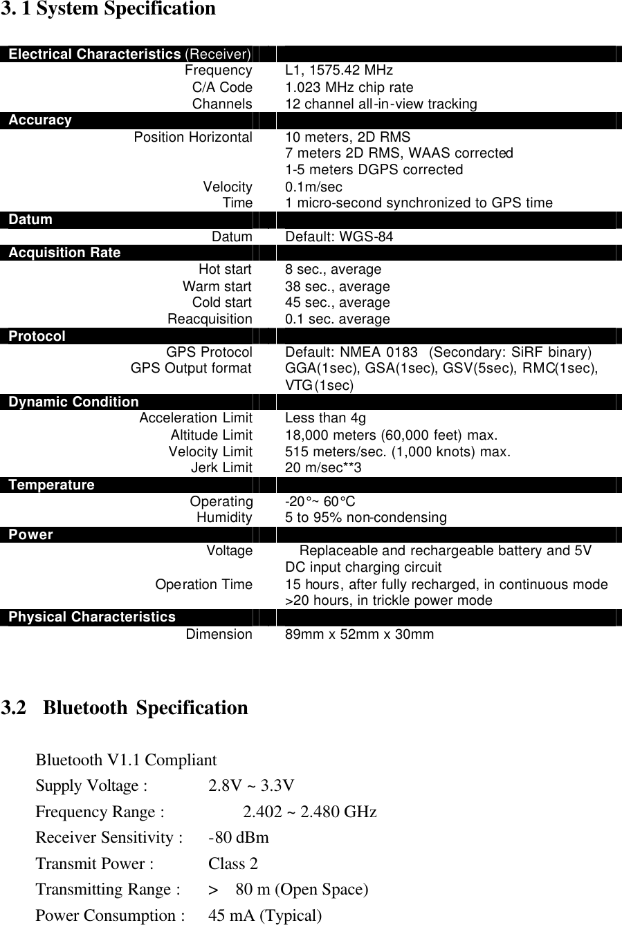 3. 1 System Specification  Electrical Characteristics (Receiver)   Frequency  L1, 1575.42 MHz C/A Code  1.023 MHz chip rate Channels  12 channel all-in-view tracking Accuracy   Position Horizontal  10 meters, 2D RMS   7 meters 2D RMS, WAAS corrected 1-5 meters DGPS corrected Velocity  0.1m/sec Time  1 micro-second synchronized to GPS time Datum   Datum  Default: WGS-84 Acquisition Rate   Hot start  8 sec., average   Warm start  38 sec., average   Cold start  45 sec., average   Reacquisition  0.1 sec. average   Protocol   GPS Protocol  Default: NMEA 0183  (Secondary: SiRF binary) GPS Output format  GGA(1sec), GSA(1sec), GSV(5sec), RMC(1sec), VTG(1sec) Dynamic Condition   Acceleration Limit  Less than 4g Altitude Limit  18,000 meters (60,000 feet) max. Velocity Limit  515 meters/sec. (1,000 knots) max. Jerk Limit  20 m/sec**3 Temperature   Operating  -20°~ 60°C Humidity  5 to 95% non-condensing Power   Voltage  Replaceable and rechargeable battery and 5V DC input charging circuit Operation Time  15 hours, after fully recharged, in continuous mode &gt;20 hours, in trickle power mode Physical Characteristics   Dimension  89mm x 52mm x 30mm   3.2  Bluetooth Specification  Bluetooth V1.1 Compliant Supply Voltage :      2.8V ~ 3.3V Frequency Range :      2.402 ~ 2.480 GHz Receiver Sensitivity :   -80 dBm Transmit Power :      Class 2   Transmitting Range :   &gt;    80 m (Open Space) Power Consumption :   45 mA (Typical)     