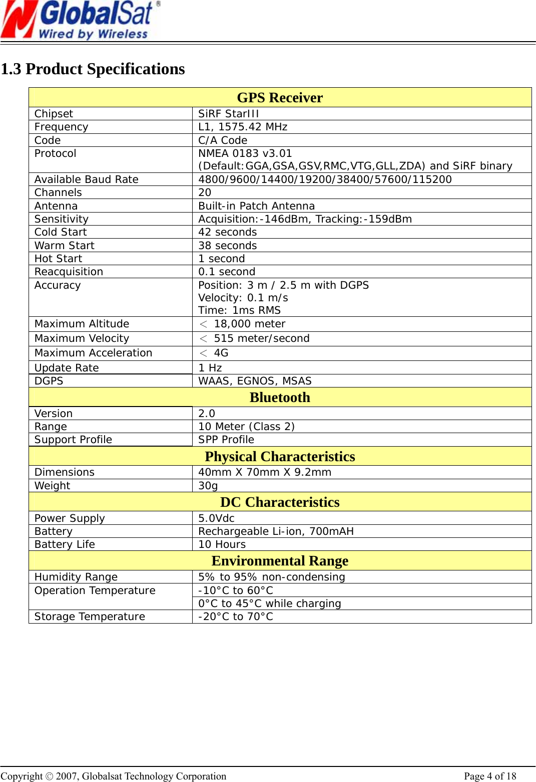                                                                      Copyright © 2007, Globalsat Technology Corporation  Page 4 of 18 1.3 Product Specifications GPS Receiver Chipset SiRF StarIII Frequency  L1, 1575.42 MHz Code C/A Code Protocol  NMEA 0183 v3.01  (Default:GGA,GSA,GSV,RMC,VTG,GLL,ZDA) and SiRF binary Available Baud Rate  4800/9600/14400/19200/38400/57600/115200  Channels 20 Antenna  Built-in Patch Antenna Sensitivity Acquisition:-146dBm, Tracking:-159dBm Cold Start  42 seconds Warm Start  38 seconds Hot Start  1 second Reacquisition 0.1 second Accuracy  Position: 3 m / 2.5 m with DGPS  Velocity: 0.1 m/s  Time: 1ms RMS Maximum Altitude  ＜ 18,000 meter Maximum Velocity  ＜ 515 meter/second Maximum Acceleration  ＜ 4G Update Rate  1 Hz DGPS  WAAS, EGNOS, MSAS Bluetooth Version 2.0 Range  10 Meter (Class 2) Support Profile  SPP Profile Physical Characteristics Dimensions  40mm X 70mm X 9.2mm Weight 30g DC Characteristics Power Supply  5.0Vdc Battery   Rechargeable Li-ion, 700mAH Battery Life  10 Hours Environmental Range Humidity Range  5% to 95% non-condensing -10°C to 60°C Operation Temperature  0°C to 45°C while charging Storage Temperature  -20°C to 70°C  