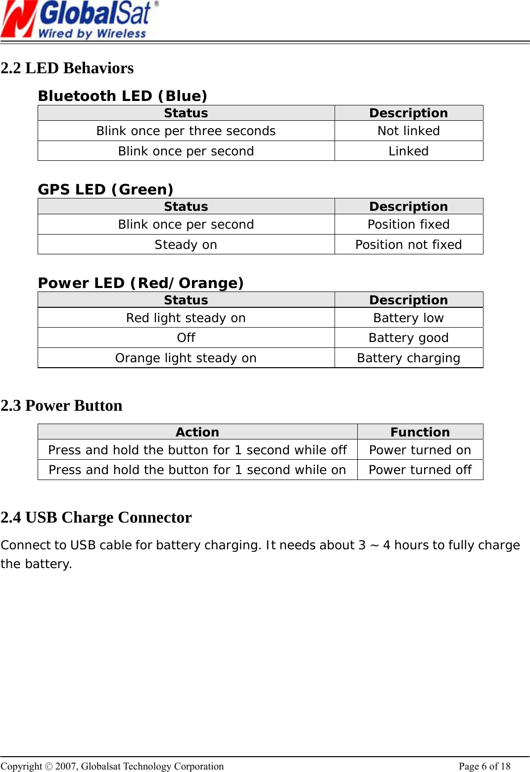                                                                      Copyright © 2007, Globalsat Technology Corporation  Page 6 of 18 2.2 LED Behaviors Bluetooth LED (Blue) Status  Description Blink once per three seconds  Not linked Blink once per second  Linked  GPS LED (Green) Status  Description Blink once per second  Position fixed Steady on  Position not fixed  Power LED (Red/Orange) Status  Description Red light steady on  Battery low Off Battery good Orange light steady on  Battery charging  2.3 Power Button Action  Function Press and hold the button for 1 second while off  Power turned on Press and hold the button for 1 second while on  Power turned off  2.4 USB Charge Connector Connect to USB cable for battery charging. It needs about 3 ~ 4 hours to fully charge the battery.   