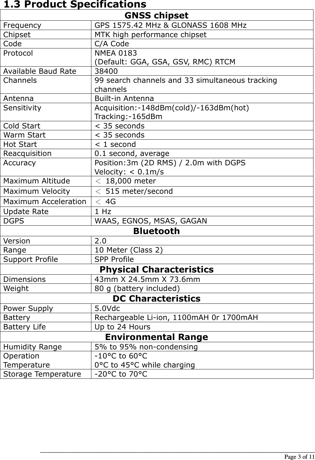 __________________________________________________________________________________________                                                                                                                                                             Page 3 of 11 1.3 Product Specifications GNSS chipset Frequency  GPS 1575.42 MHz &amp; GLONASS 1608 MHz Chipset  MTK high performance chipset Code  C/A Code Protocol  NMEA 0183 (Default: GGA, GSA, GSV, RMC) RTCM Available Baud Rate  38400 Channels  99 search channels and 33 simultaneous tracking channels Antenna  Built-in Antenna Sensitivity  Acquisition:-148dBm(cold)/-163dBm(hot) Tracking:-165dBm Cold Start  &lt; 35 seconds Warm Start  &lt; 35 seconds Hot Start  &lt; 1 second Reacquisition  0.1 second, average Accuracy  Position:3m (2D RMS) / 2.0m with DGPS Velocity: &lt; 0.1m/s Maximum Altitude  ＜  18,000 meter Maximum Velocity  ＜  515 meter/second Maximum Acceleration ＜  4G Update Rate  1 Hz DGPS  WAAS, EGNOS, MSAS, GAGAN Bluetooth Version  2.0 Range  10 Meter (Class 2) Support Profile  SPP Profile Physical Characteristics Dimensions  43mm X 24.5mm X 73.6mm Weight  80 g (battery included) DC Characteristics Power Supply  5.0Vdc Battery  Rechargeable Li-ion, 1100mAH 0r 1700mAH Battery Life  Up to 24 Hours Environmental Range Humidity Range  5% to 95% non-condensing Operation Temperature -10°C to 60°C 0°C to 45°C while charging Storage Temperature  -20°C to 70°C       