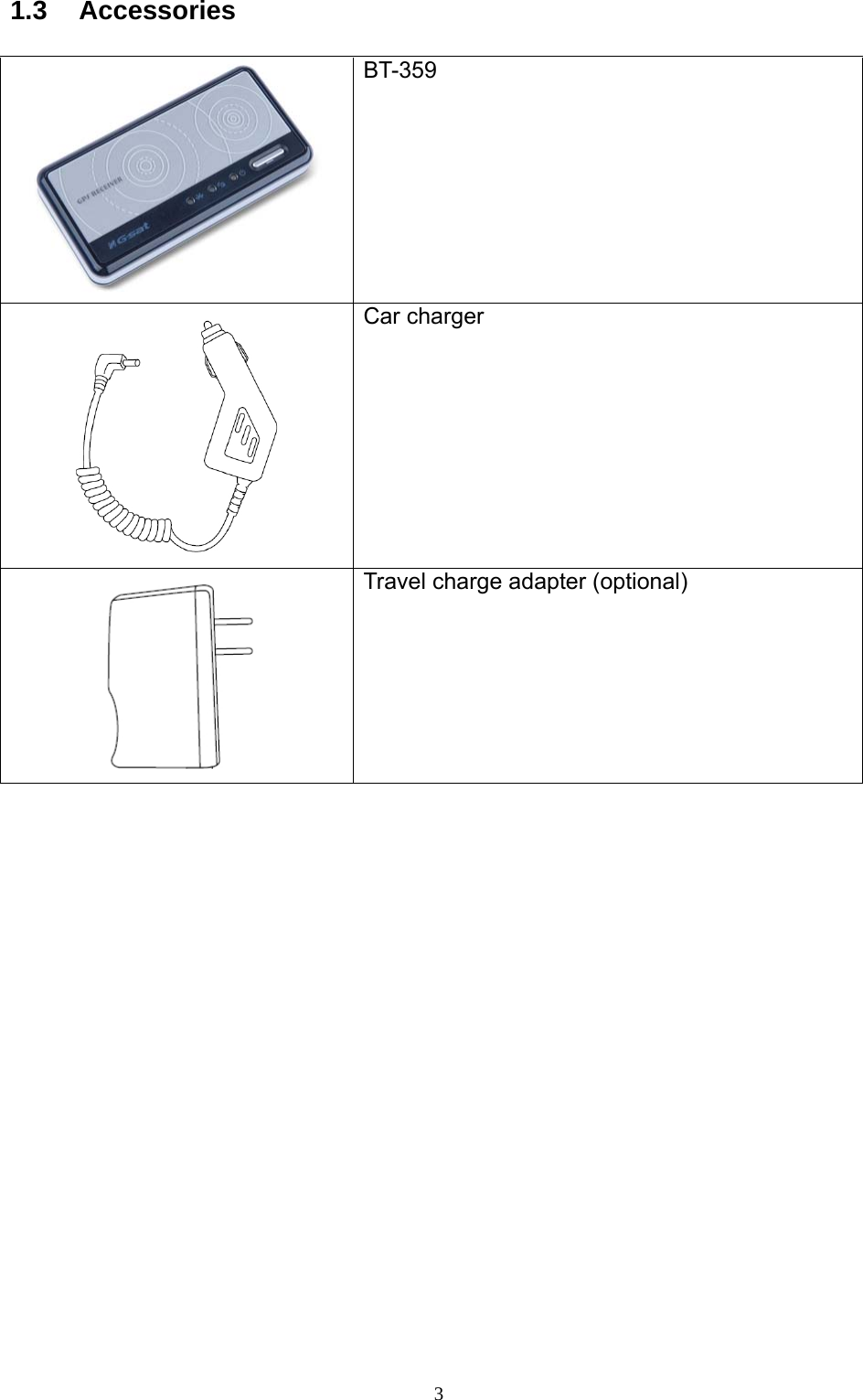  3 1.3 Accessories   BT-359  Car charger  Travel charge adapter (optional)     