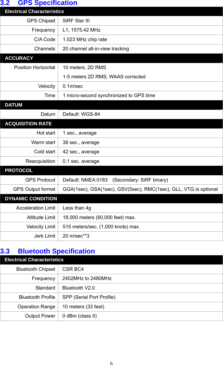  6 3.2 GPS Specification Electrical Characteristics   GPS Chipset  SiRF Star III Frequency  L1, 1575.42 MHz C/A Code  1.023 MHz chip rate Channels    20 channel all-in-view tracking ACCURACY Position Horizontal    10 meters, 2D RMS   1-5 meters 2D RMS, WAAS corrected Velocity 0.1m/sec Time  1 micro-second synchronized to GPS time DATUM Datum Default: WGS-84 ACQUISITION RATE Hot start  1 sec., average   Warm start  38 sec., average   Cold start  42 sec., average   Reacquisition  0.1 sec. average   PROTOCOL GPS Protocol  Default: NMEA 0183    (Secondary: SiRF binary) GPS Output format  GGA(1sec), GSA(1sec), GSV(5sec), RMC(1sec), GLL, VTG is optional DYNAMIC CONDITION Acceleration Limit  Less than 4g Altitude Limit  18,000 meters (60,000 feet) max. Velocity Limit  515 meters/sec. (1,000 knots) max. Jerk Limit  20 m/sec**3  3.3 Bluetooth Specification Electrical Characteristics   Bluetooth Chipset  CSR BC4 Frequency  2402MHz to 2480MHz Standard Bluetooth V2.0 Bluetooth Profile    SPP (Serial Port Profile) Operation Range  10 meters (33 feet) Output Power  0 dBm (class II)   