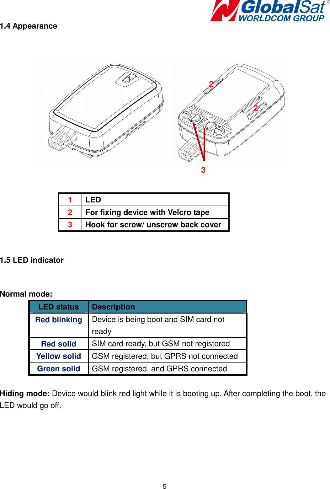   5 1.4 Appearance        1  LED 2  For fixing device with Velcro tape   3  Hook for screw/ unscrew back cover   1.5 LED indicator   Normal mode: LED status    Description Red blinking  Device is being boot and SIM card not ready Red solid  SIM card ready, but GSM not registered Yellow solid  GSM registered, but GPRS not connected Green solid  GSM registered, and GPRS connected  Hiding mode: Device would blink red light while it is booting up. After completing the boot, the LED would go off.     1 2 2 3 