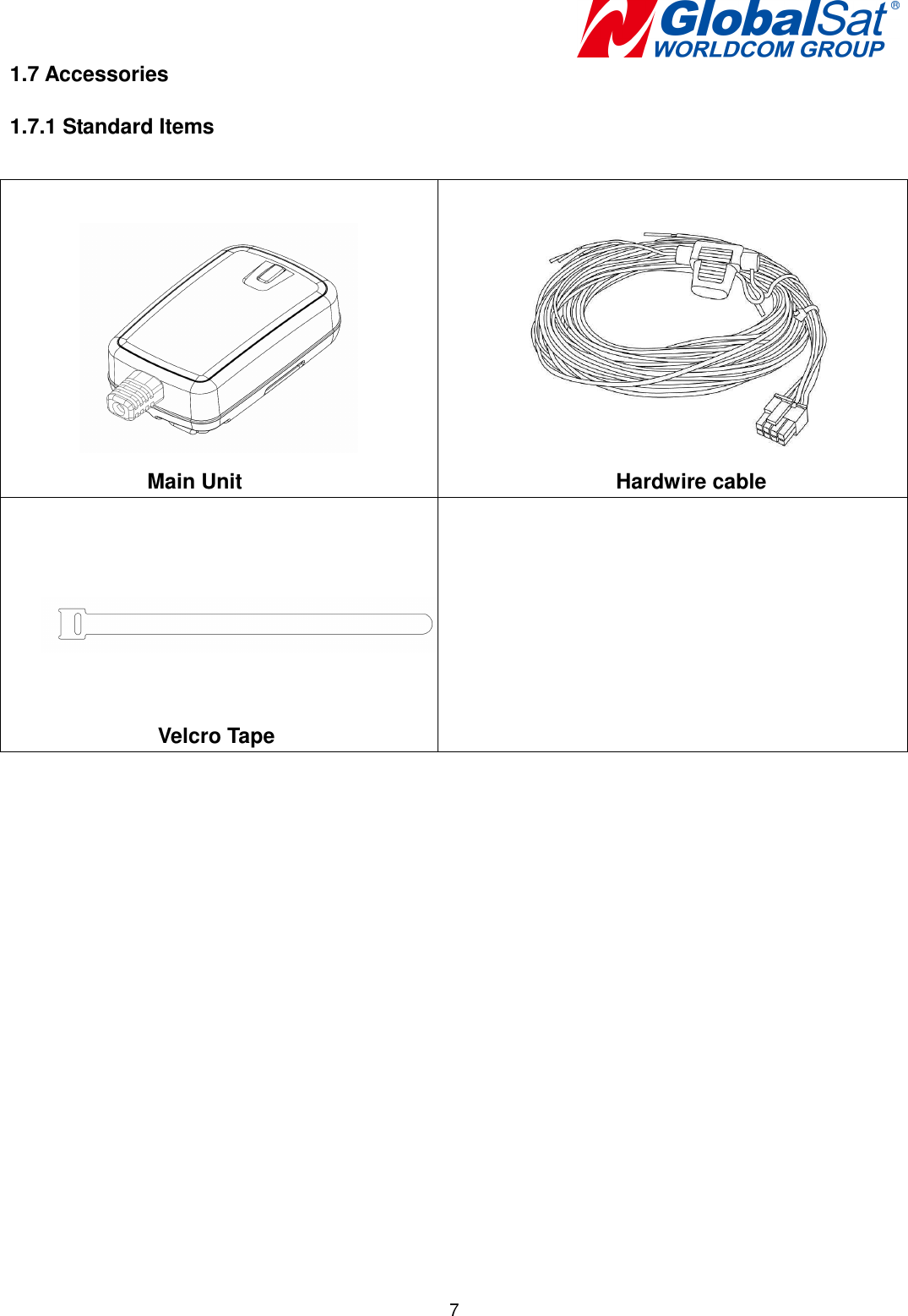   7 1.7 Accessories 1.7.1 Standard Items    Main Unit                   Hardwire cable      Velcro Tape      