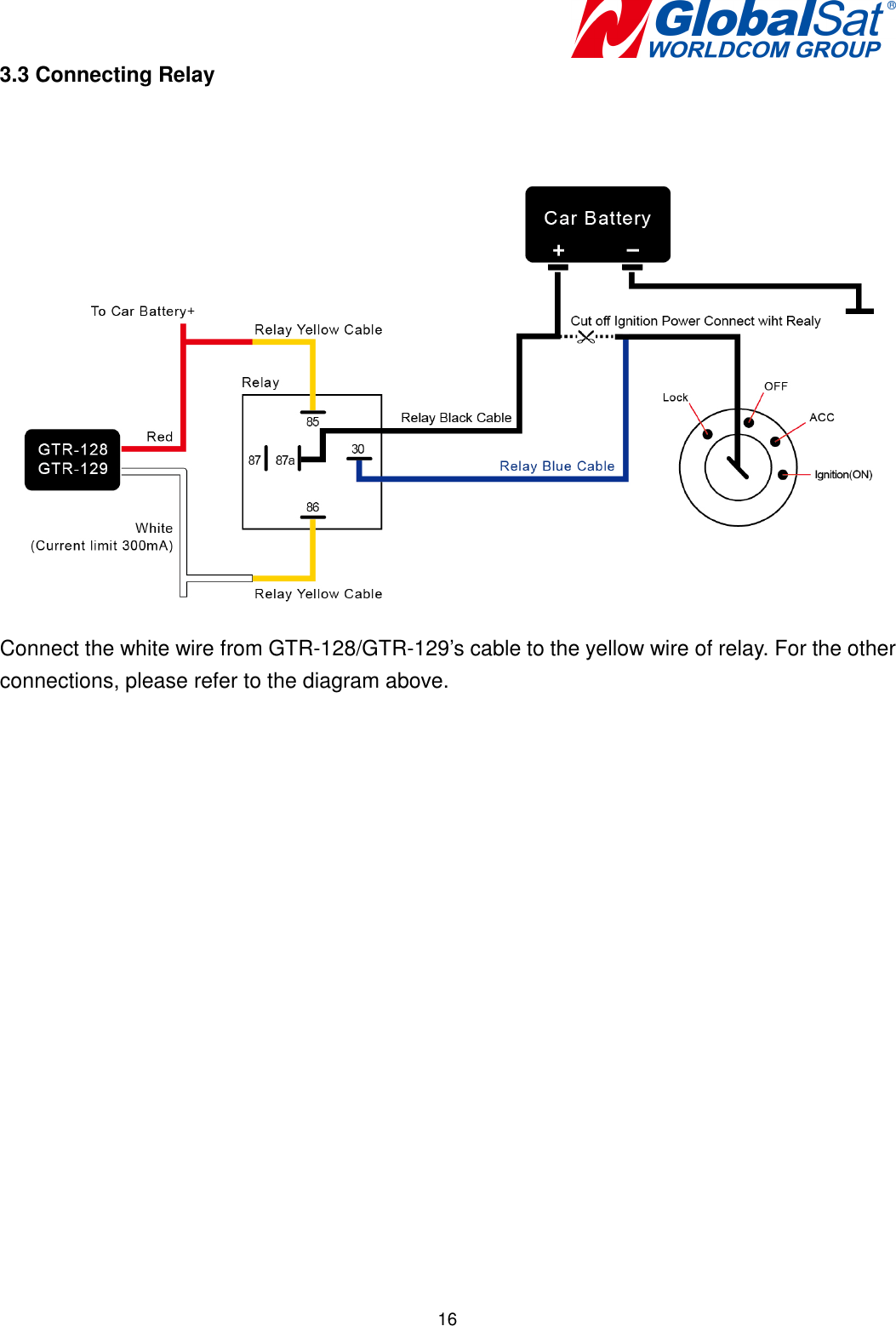   163.3 Connecting Relay      Connect the white wire from GTR-128/GTR-129’s cable to the yellow wire of relay. For the other connections, please refer to the diagram above. 