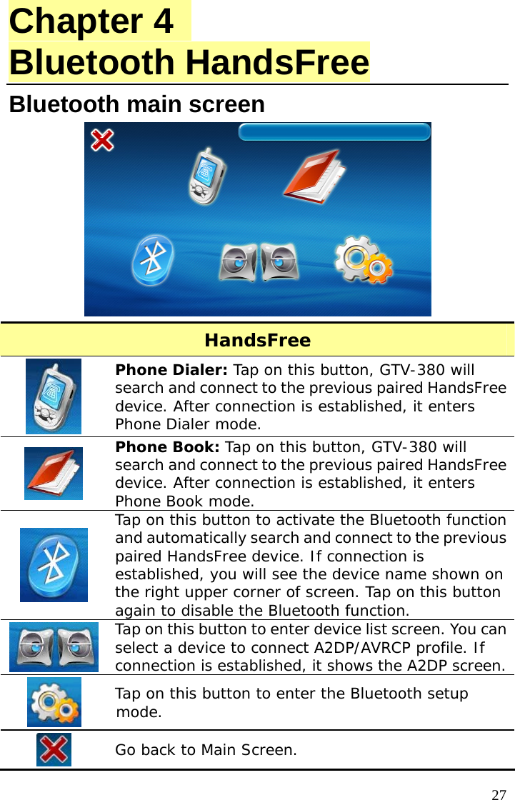  27Chapter 4   Bluetooth HandsFree Bluetooth main screen  HandsFree  Phone Dialer: Tap on this button, GTV-380 will search and connect to the previous paired HandsFree device. After connection is established, it enters Phone Dialer mode.  Phone Book: Tap on this button, GTV-380 will search and connect to the previous paired HandsFree device. After connection is established, it enters Phone Book mode.  Tap on this button to activate the Bluetooth function and automatically search and connect to the previous paired HandsFree device. If connection is established, you will see the device name shown on the right upper corner of screen. Tap on this button again to disable the Bluetooth function.  Tap on this button to enter device list screen. You can select a device to connect A2DP/AVRCP profile. If connection is established, it shows the A2DP screen.  Tap on this button to enter the Bluetooth setup mode.  Go back to Main Screen. 