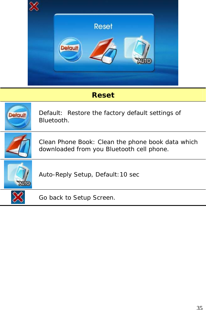  35  Reset Default:  Restore the factory default settings of Bluetooth. Clean Phone Book: Clean the phone book data which downloaded from you Bluetooth cell phone. Auto-Reply Setup, Default:10 sec  Go back to Setup Screen.   