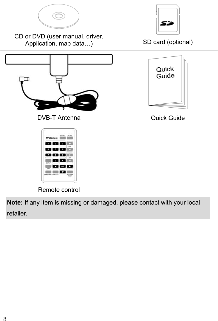  8   CD or DVD (user manual, driver,   Application, map data…)  SD card (optional) DVB-T Antenna  Quick Guide  Remote control  Note: If any item is missing or damaged, please contact with your local retailer. 