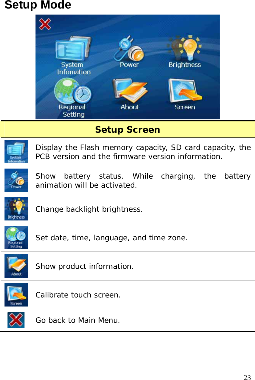  23 Setup Mode  Setup Screen  Display the Flash memory capacity, SD card capacity, the PCB version and the firmware version information.   Show battery status. While charging, the battery animation will be activated.    Change backlight brightness.  Set date, time, language, and time zone.    Show product information.  Calibrate touch screen.  Go back to Main Menu. 