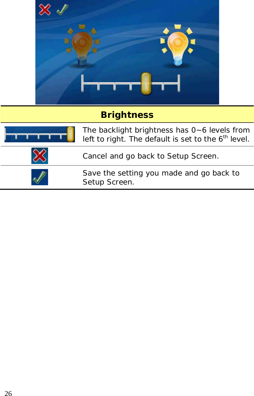  26  Brightness  The backlight brightness has 0~6 levels from left to right. The default is set to the 6th level.  Cancel and go back to Setup Screen.  Save the setting you made and go back to Setup Screen. 