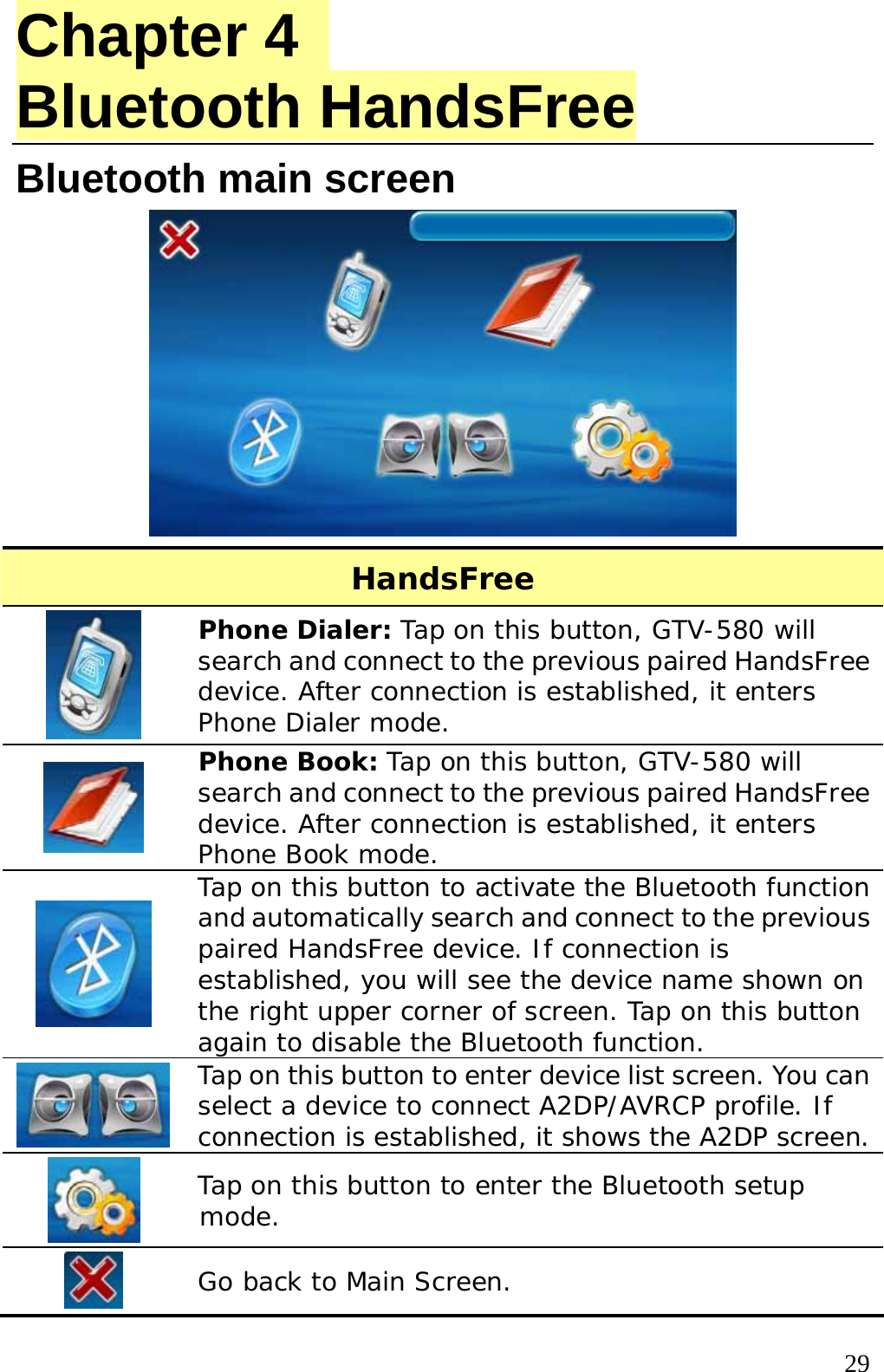  29Chapter 4   Bluetooth HandsFree Bluetooth main screen  HandsFree  Phone Dialer: Tap on this button, GTV-580 will search and connect to the previous paired HandsFree device. After connection is established, it enters Phone Dialer mode.  Phone Book: Tap on this button, GTV-580 will search and connect to the previous paired HandsFree device. After connection is established, it enters Phone Book mode.  Tap on this button to activate the Bluetooth function and automatically search and connect to the previous paired HandsFree device. If connection is established, you will see the device name shown on the right upper corner of screen. Tap on this button again to disable the Bluetooth function.  Tap on this button to enter device list screen. You can select a device to connect A2DP/AVRCP profile. If connection is established, it shows the A2DP screen.  Tap on this button to enter the Bluetooth setup mode.  Go back to Main Screen. 