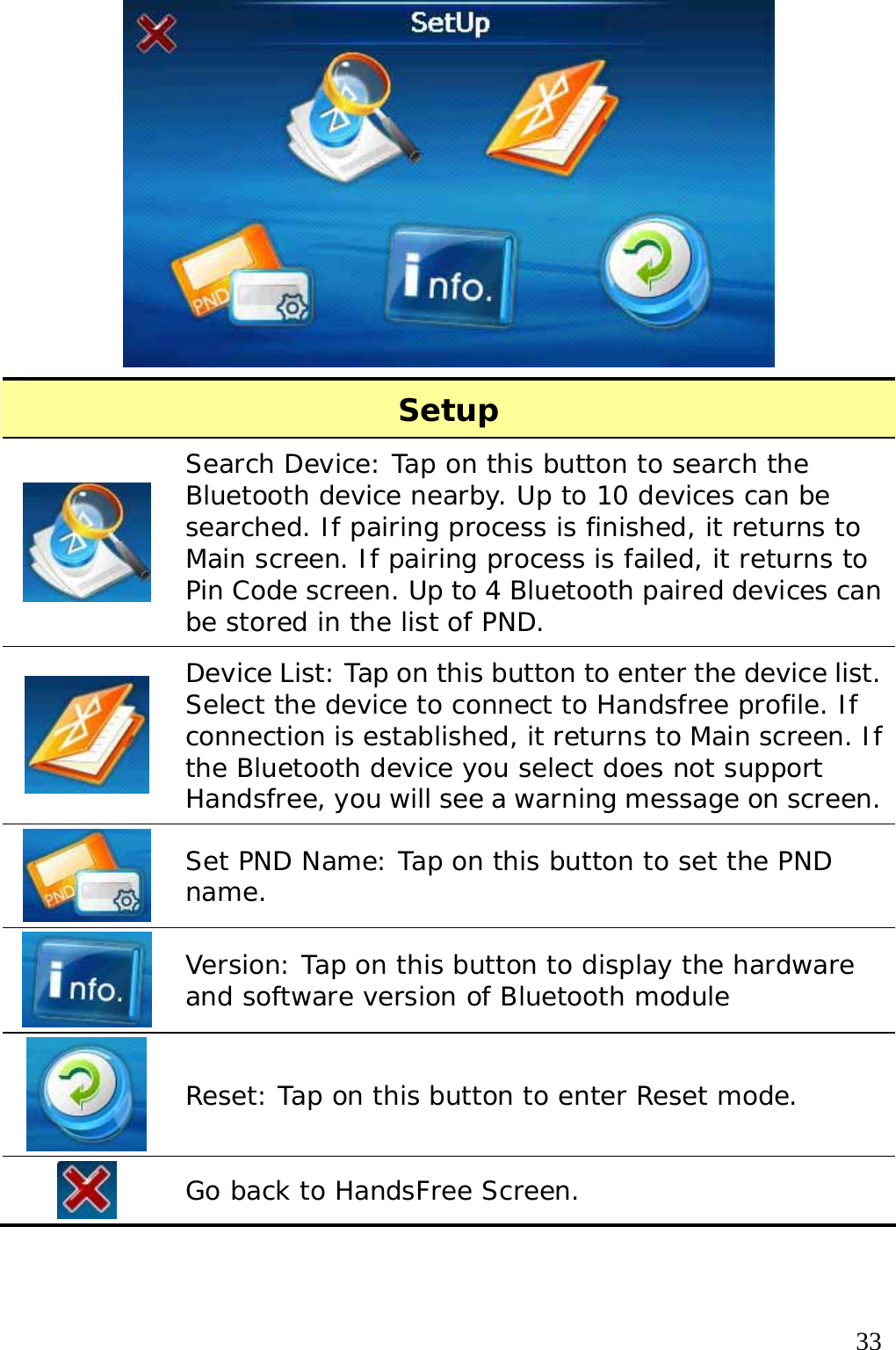  33  Setup  Search Device: Tap on this button to search the Bluetooth device nearby. Up to 10 devices can be searched. If pairing process is finished, it returns to Main screen. If pairing process is failed, it returns to Pin Code screen. Up to 4 Bluetooth paired devices can be stored in the list of PND.  Device List: Tap on this button to enter the device list. Select the device to connect to Handsfree profile. If connection is established, it returns to Main screen. If the Bluetooth device you select does not support Handsfree, you will see a warning message on screen.  Set PND Name: Tap on this button to set the PND name.  Version: Tap on this button to display the hardware and software version of Bluetooth module  Reset: Tap on this button to enter Reset mode.  Go back to HandsFree Screen.  