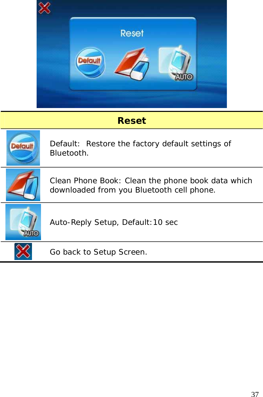  37  Reset  Default:  Restore the factory default settings of Bluetooth.  Clean Phone Book: Clean the phone book data which downloaded from you Bluetooth cell phone.  Auto-Reply Setup, Default:10 sec  Go back to Setup Screen.   