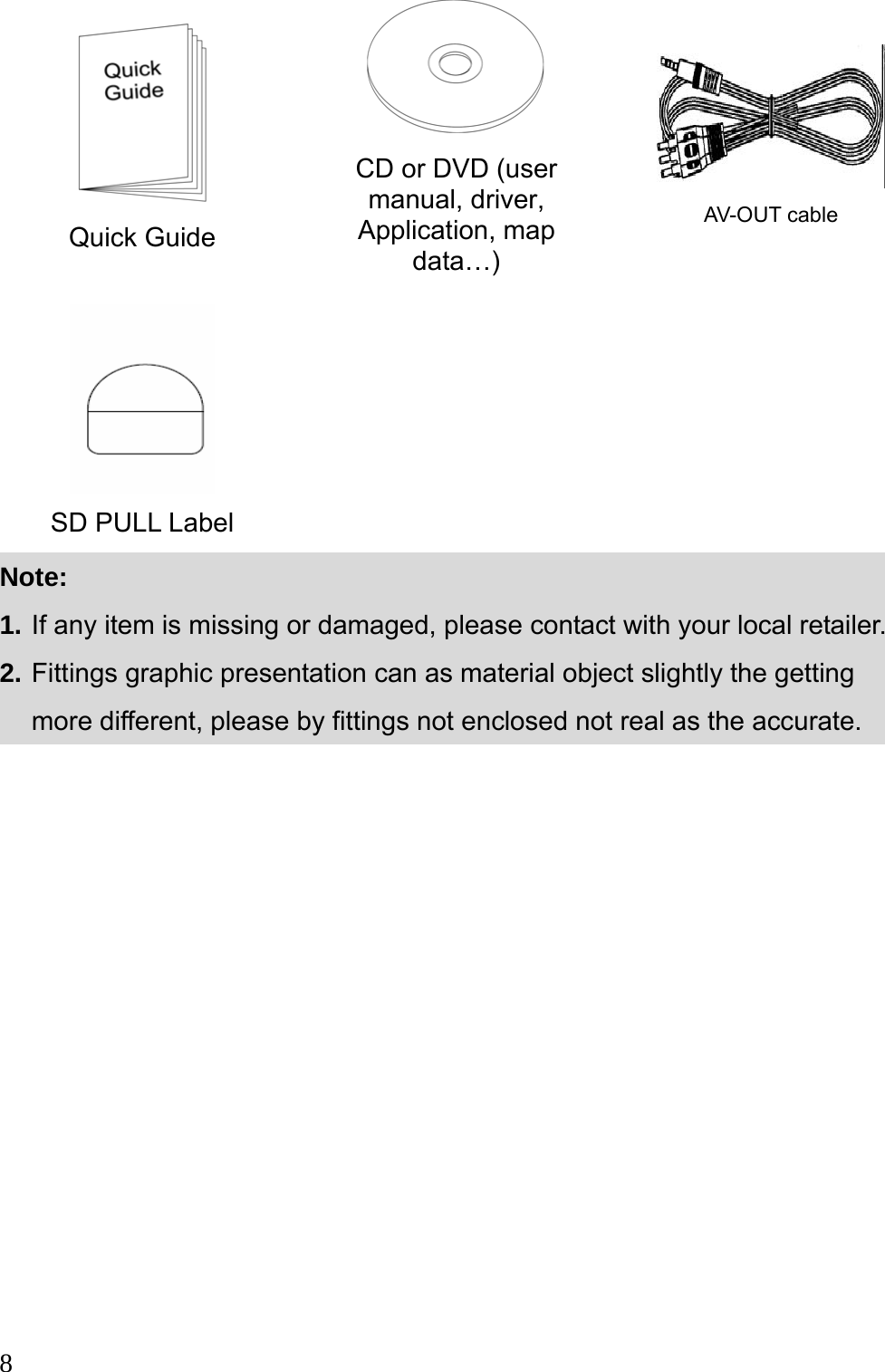  8   Quick Guide  CD or DVD (user manual, driver, Application, map data…)  AV-OUT cable  SD PULL Label   Note: 1. If any item is missing or damaged, please contact with your local retailer. 2. Fittings graphic presentation can as material object slightly the getting more different, please by fittings not enclosed not real as the accurate. 