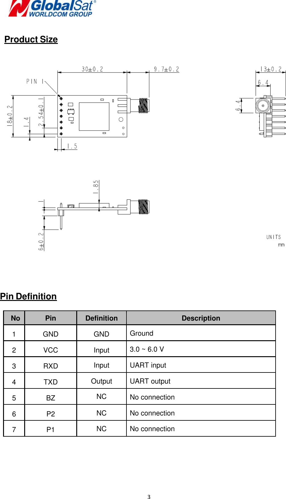  3    Product Size      Pin Definition  No Pin Definition Description 1 GND GND Ground  2 VCC Input 3.0 ~ 6.0 V 3 RXD Input  UART input 4 TXD Output UART output 5 BZ NC No connection 6 P2 NC No connection 7 P1 NC No connection     