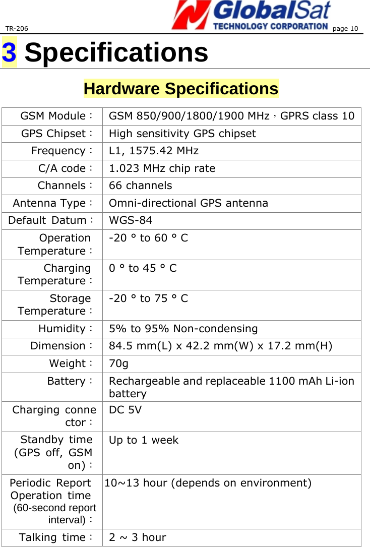 TR-206 page 10  3 Specifications Hardware Specifications GSM Module：  GSM 850/900/1800/1900 MHz，GPRS class 10 GPS Chipset：  High sensitivity GPS chipset Frequency：  L1, 1575.42 MHz C/A code：  1.023 MHz chip rate Channels： 66 channels Antenna Type：  Omni-directional GPS antenna Default Datum： WGS-84 Operation  Temperature： -20 ° to 60 ° C Charging  Temperature： 0 ° to 45 ° C Storage  Temperature： -20 ° to 75 ° C Humidity：  5% to 95% Non-condensing Dimension：  84.5 mm(L) x 42.2 mm(W) x 17.2 mm(H) Weight： 70g Battery：  Rechargeable and replaceable 1100 mAh Li-ion battery Charging connector： DC 5V Standby time (GPS off, GSM on)： Up to 1 week Periodic Report Operation time  (60-second report interval)： 10~13 hour (depends on environment) Talking time：  2 ~ 3 hour 