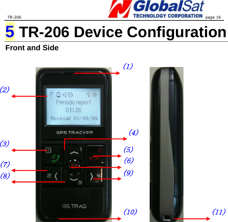 TR-206 page 16  5 TR-206 Device Configuration  Front and Side                        (2) (1) (3) (4) (7) (8) (5) (6) (9) (11) (10) 