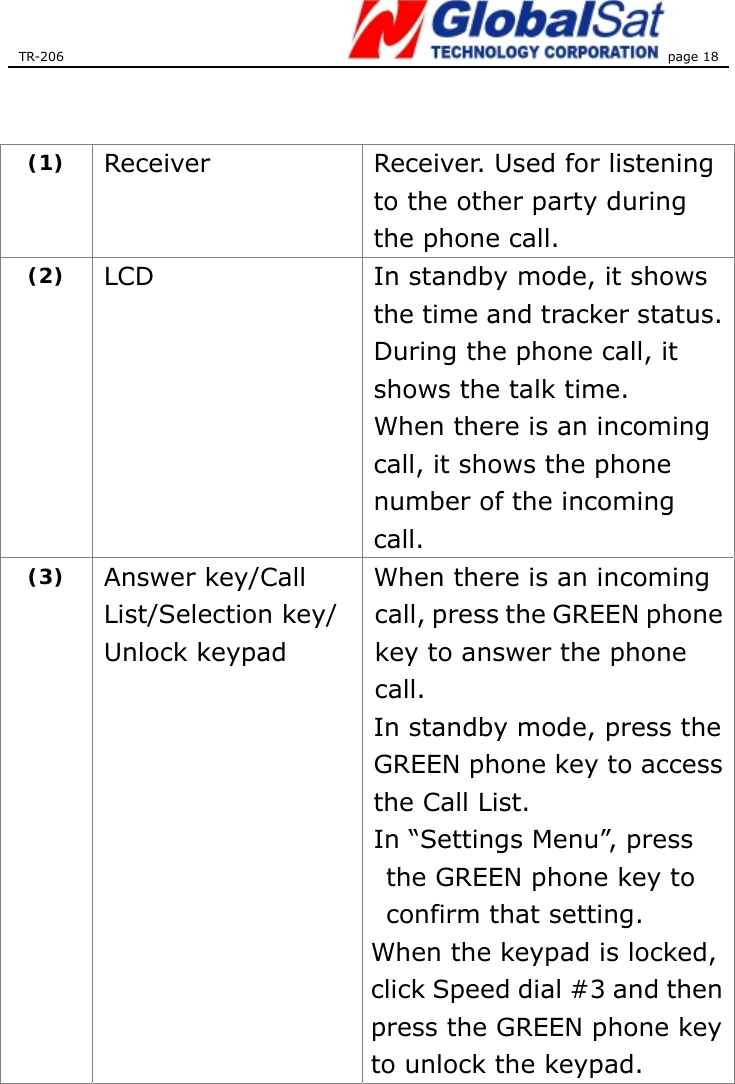 TR-206 page 18   (1)  Receiver  Receiver. Used for listening to the other party during the phone call. (2)  LCD  In standby mode, it shows the time and tracker status. During the phone call, it shows the talk time. When there is an incoming call, it shows the phone number of the incoming call. (3)  Answer key/Call List/Selection key/ Unlock keypad When there is an incoming call, press the GREEN phone key to answer the phone call. In standby mode, press the GREEN phone key to access the Call List. In “Settings Menu”, press the GREEN phone key to confirm that setting.   When the keypad is locked, click Speed dial #3 and then press the GREEN phone key to unlock the keypad. 