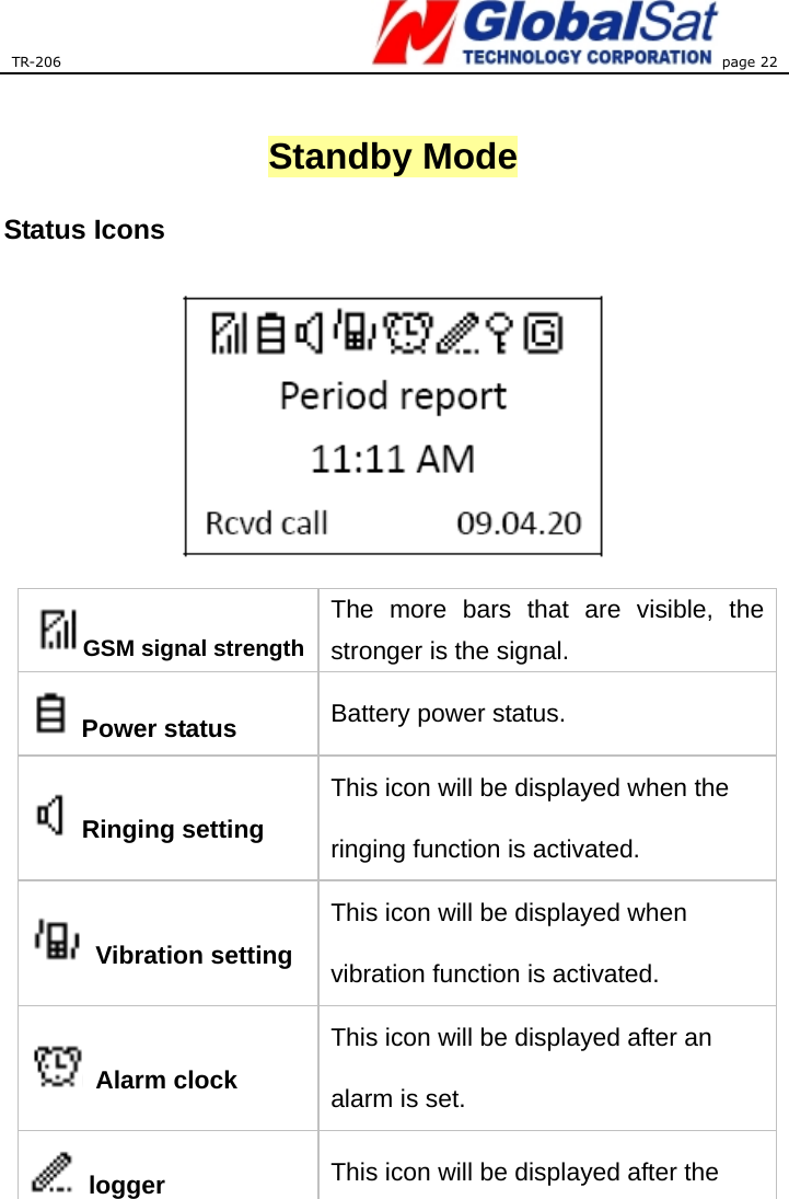 TR-206 page 22   Standby Mode Status Icons  GSM signal strength The more bars that are visible, the stronger is the signal.  Power status Battery power status.  Ringing setting This icon will be displayed when the ringing function is activated.  Vibration setting This icon will be displayed when vibration function is activated.  Alarm clock This icon will be displayed after an alarm is set.  logger This icon will be displayed after the 