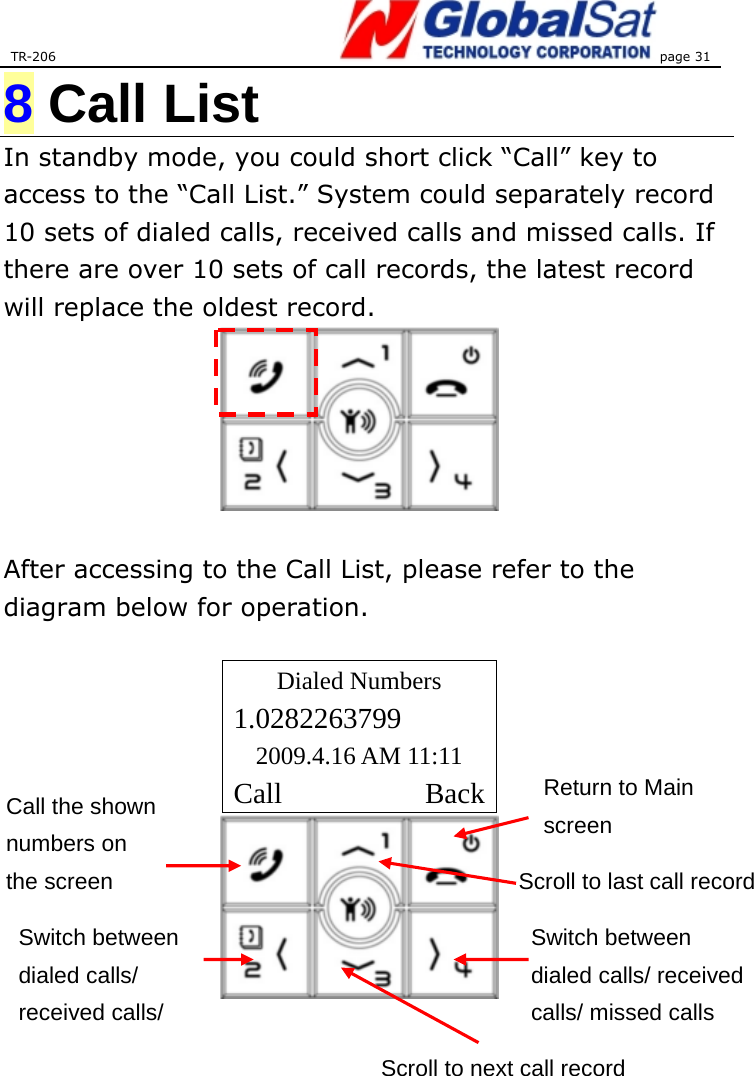 TR-206 page 31  8 Call List   In standby mode, you could short click “Call” key to access to the “Call List.” System could separately record 10 sets of dialed calls, received calls and missed calls. If there are over 10 sets of call records, the latest record will replace the oldest record.     After accessing to the Call List, please refer to the diagram below for operation.                          Dialed Numbers 1.0282263799 2009.4.16 AM 11:11 Call BackCall the shown numbers on the screen Return to Main screen Switch between dialed calls/ received calls/ Switch between dialed calls/ received calls/ missed calls Scroll to last call record Scroll to next call record 